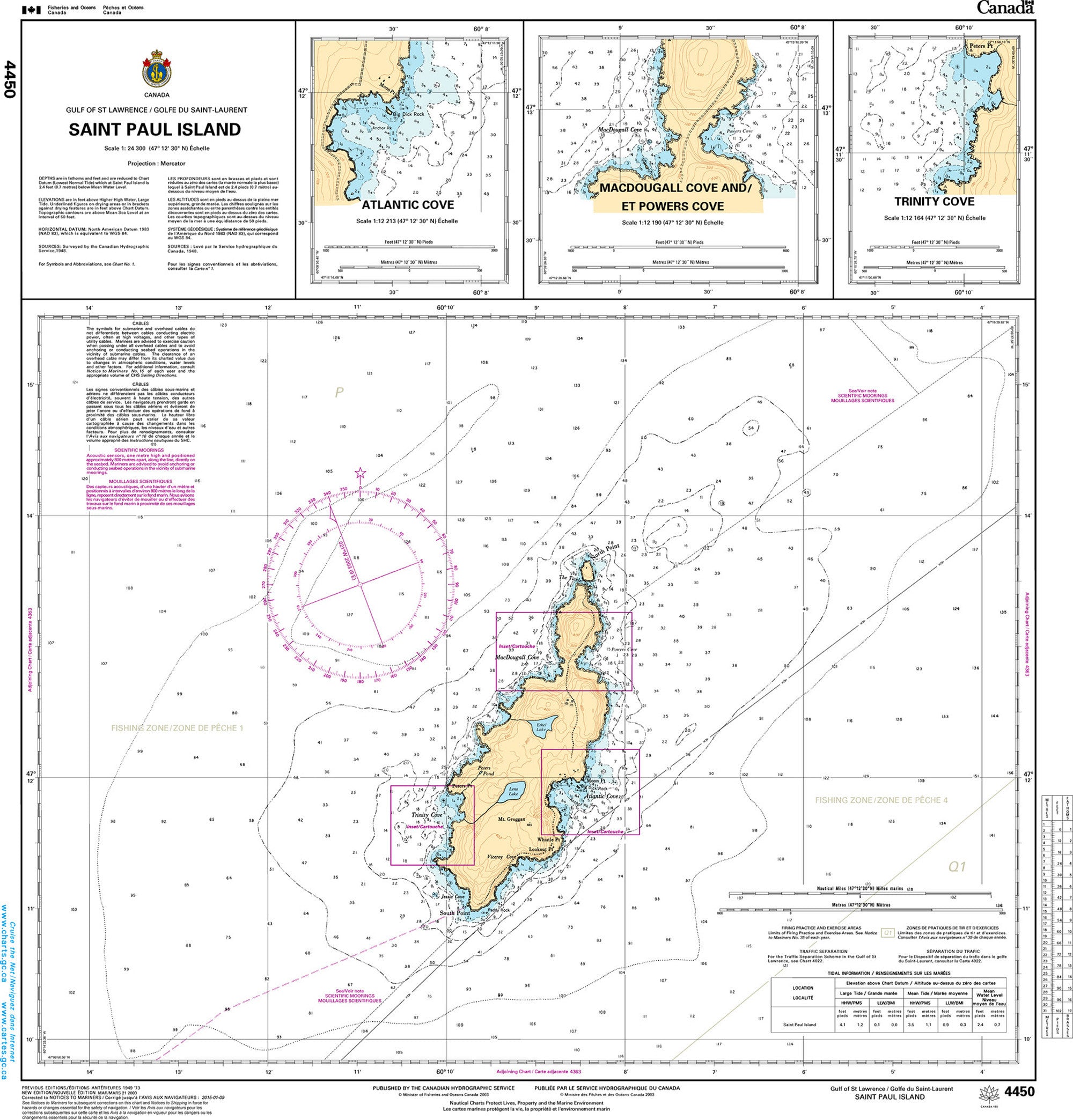 Canadian Hydrographic Service Nautical Chart CHS4450: St. Paul Island