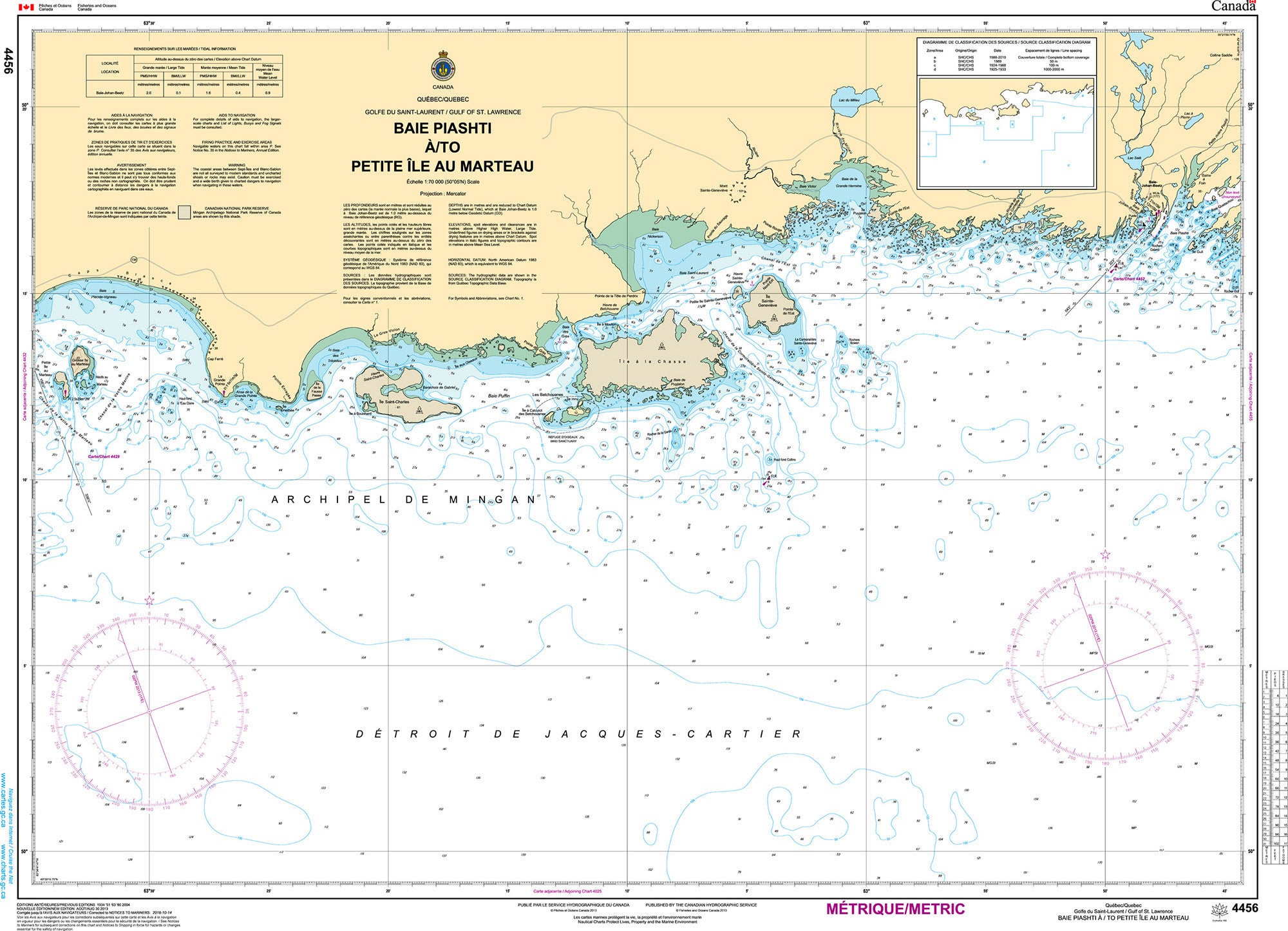 Canadian Hydrographic Service Nautical Chart CHS4456: Baie Piashti à/to Petite Île au Marteau