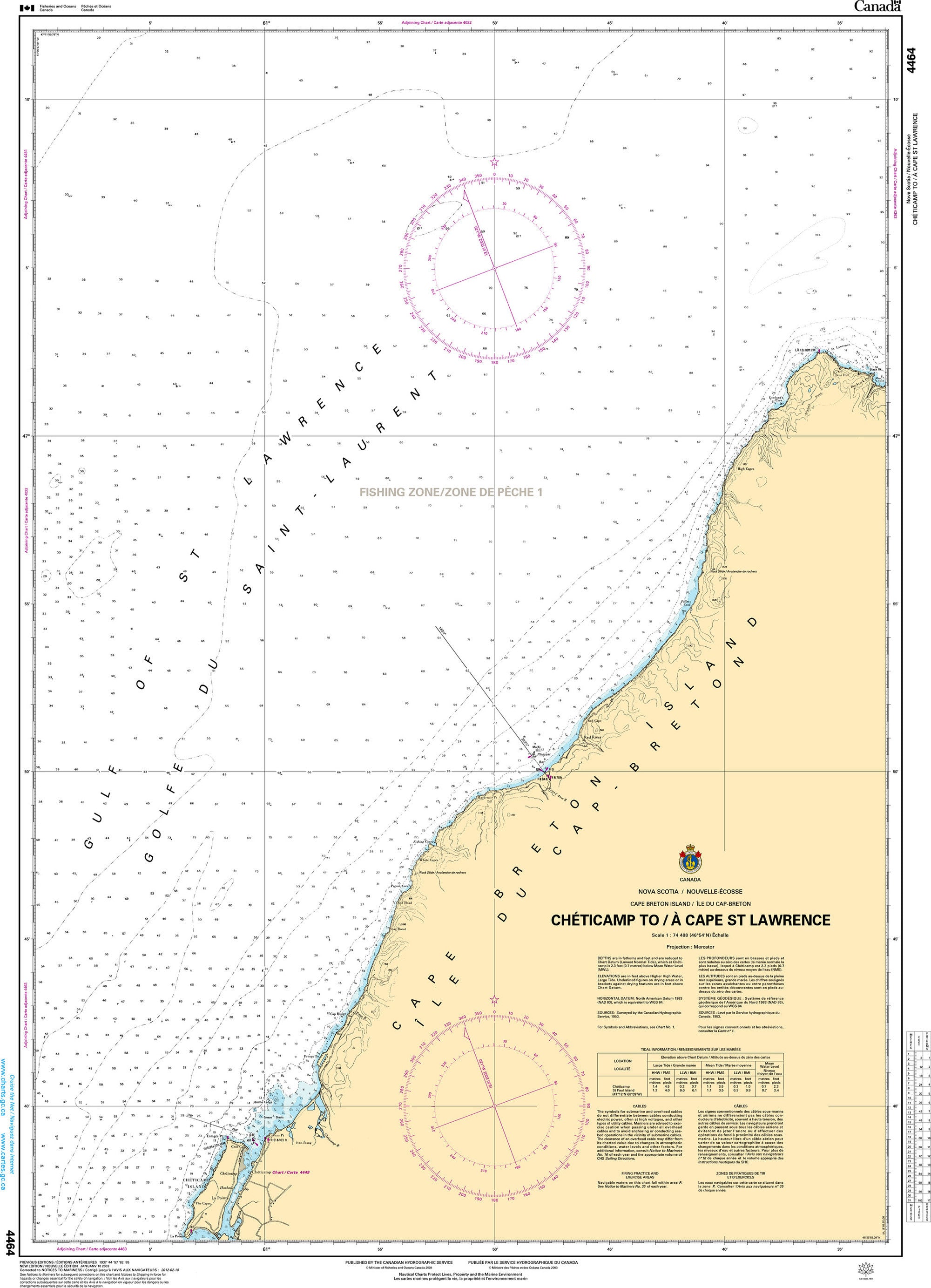 Canadian Hydrographic Service Nautical Chart CHS4464: Chéticamp to/à Cape St. Lawrence