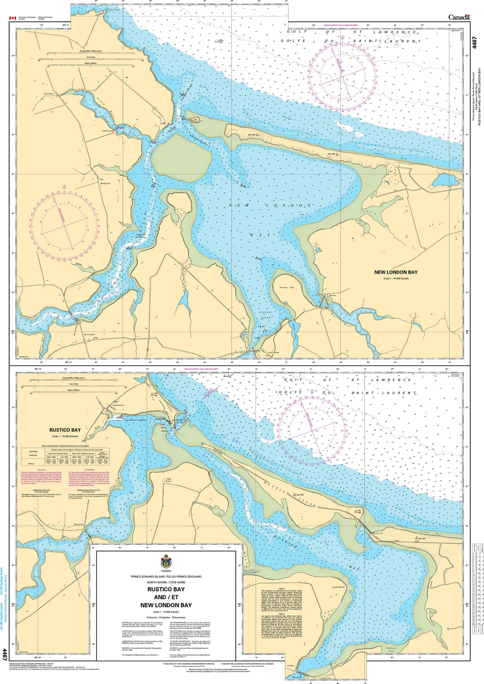 Canadian Hydrographic Service Nautical Chart CHS4467: Rustico Bay and/et New London Bay