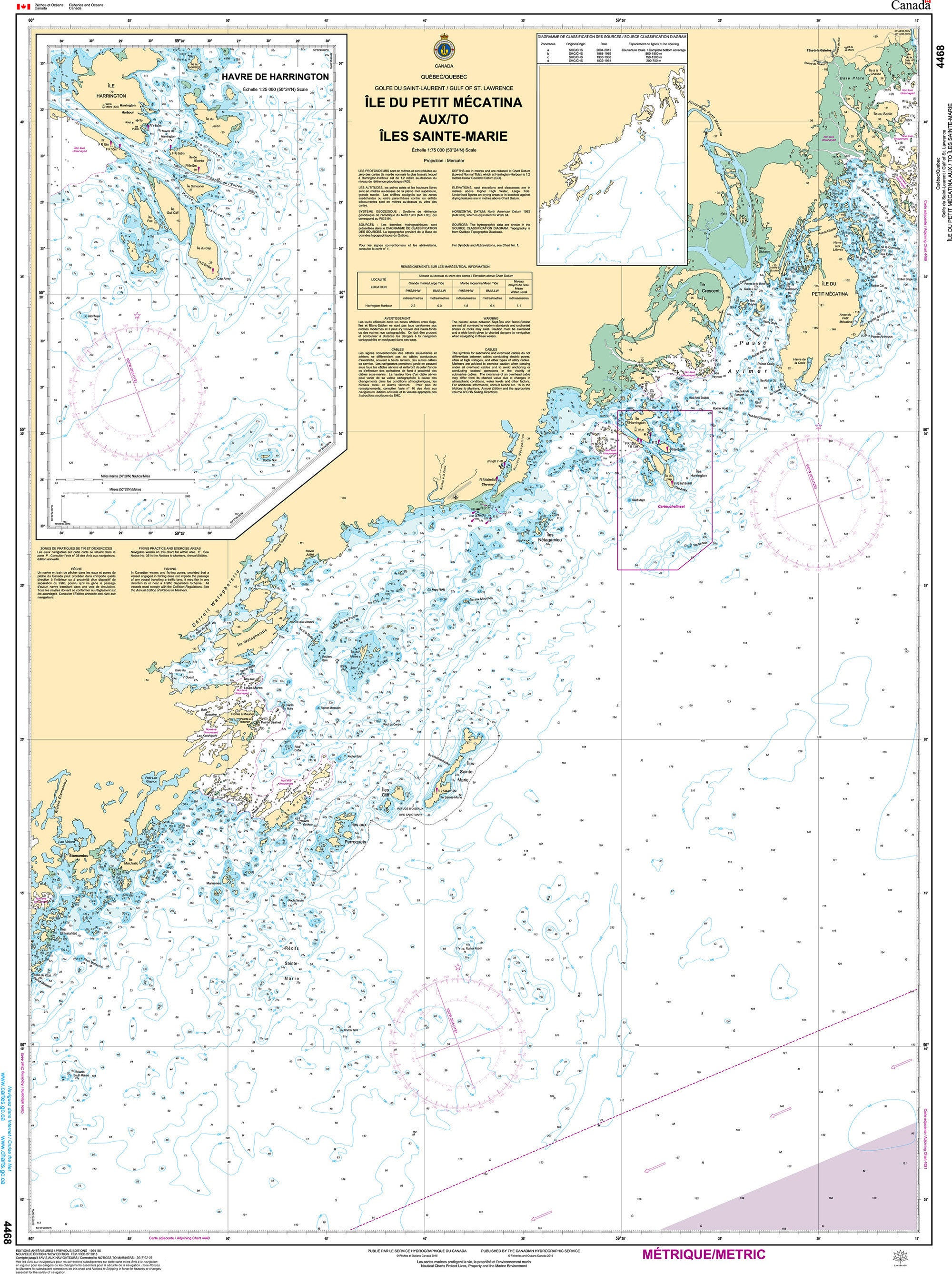 Canadian Hydrographic Service Nautical Chart CHS4468: Île du Petit Mécatina aux/to Îles Sainte-Marie