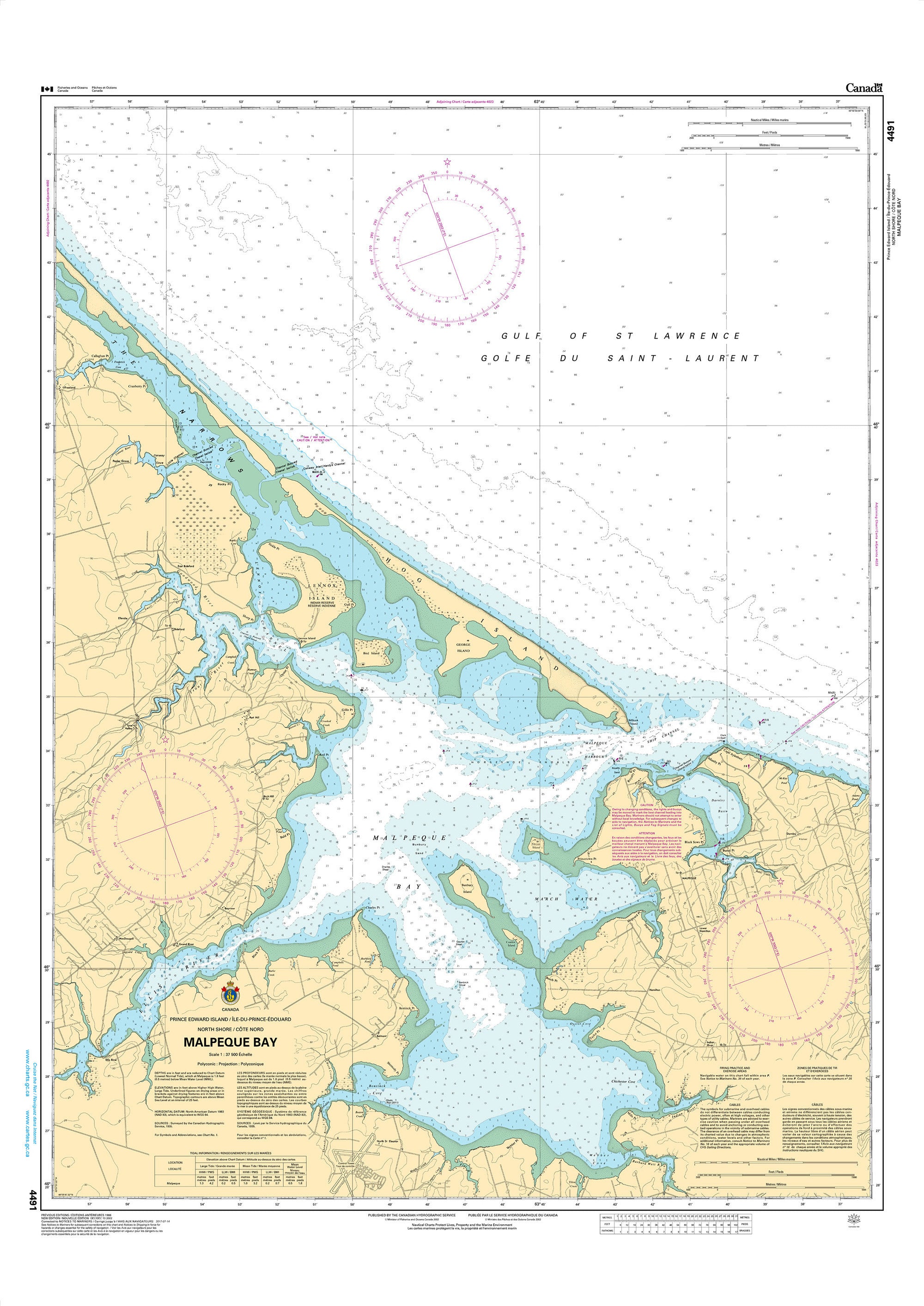 Canadian Hydrographic Service Nautical Chart CHS4491: Malpeque Bay