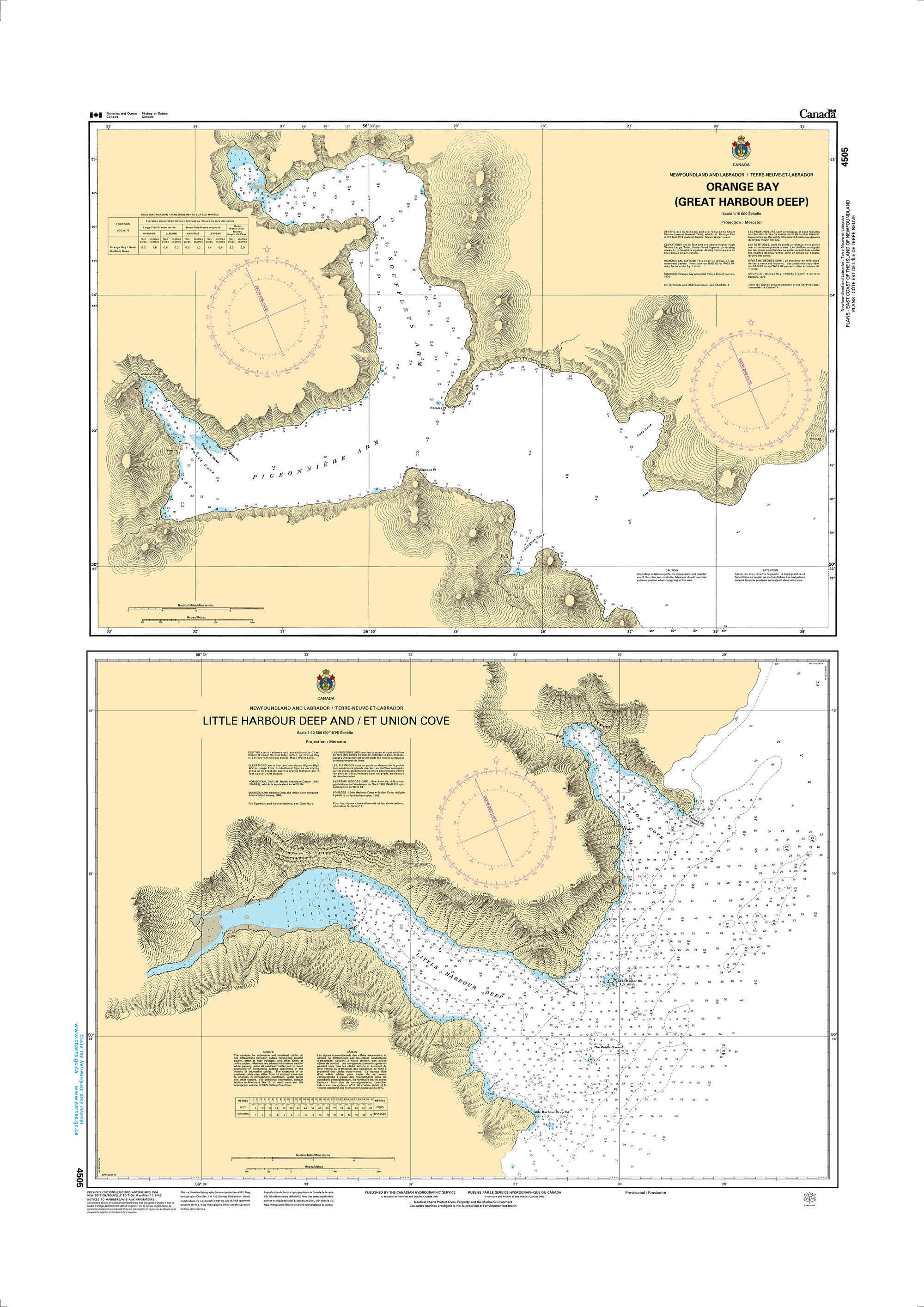 Canadian Hydrographic Service Nautical Chart CHS4505: Plans - East Coast of the Island of Newfoundland/Côte Est de l'Île de Terre Neuve