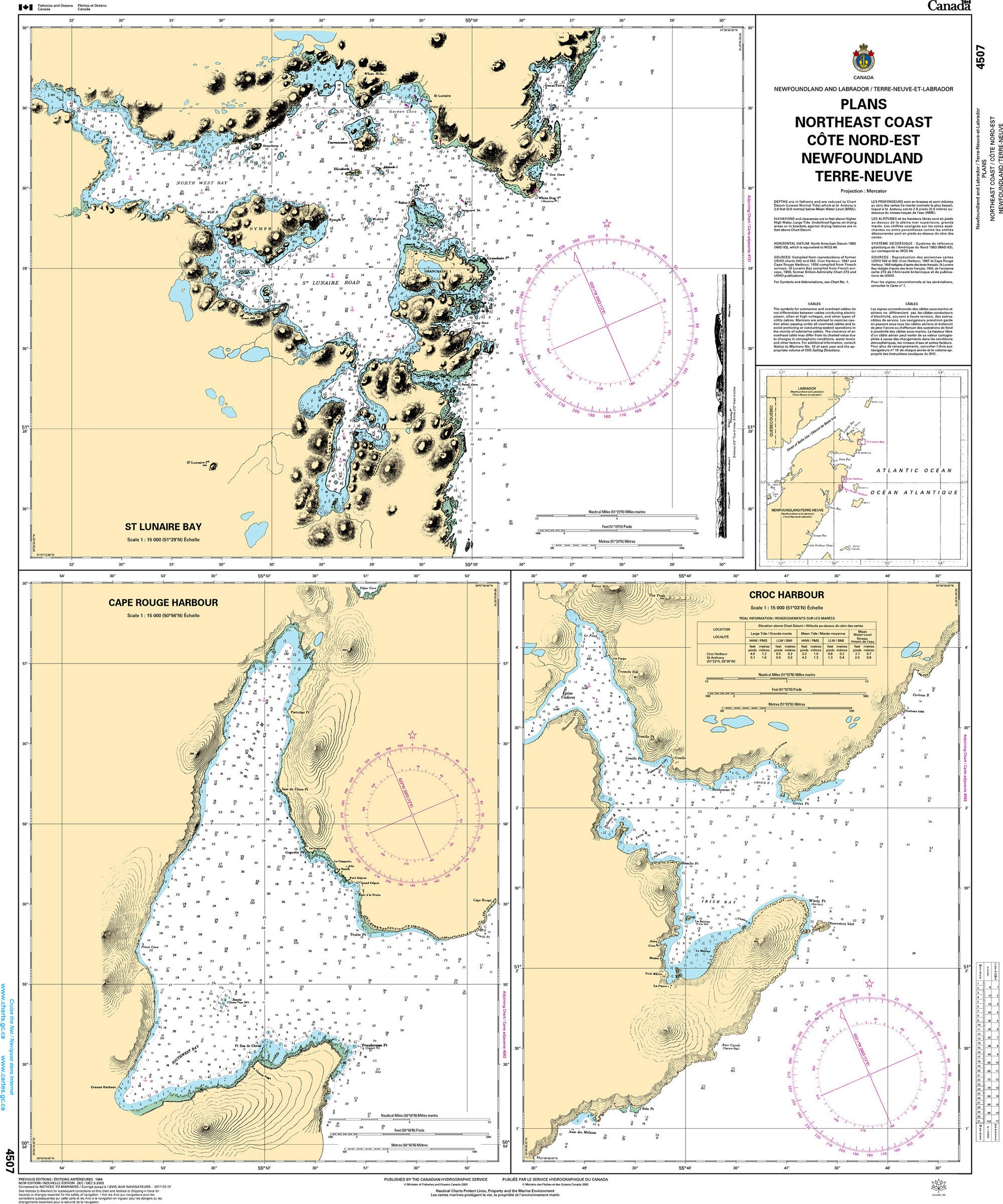 Canadian Hydrographic Service Nautical Chart CHS4507: Plans - Northeast Coast/Côte Nord-Est Newfoundland/Terre-Neuve