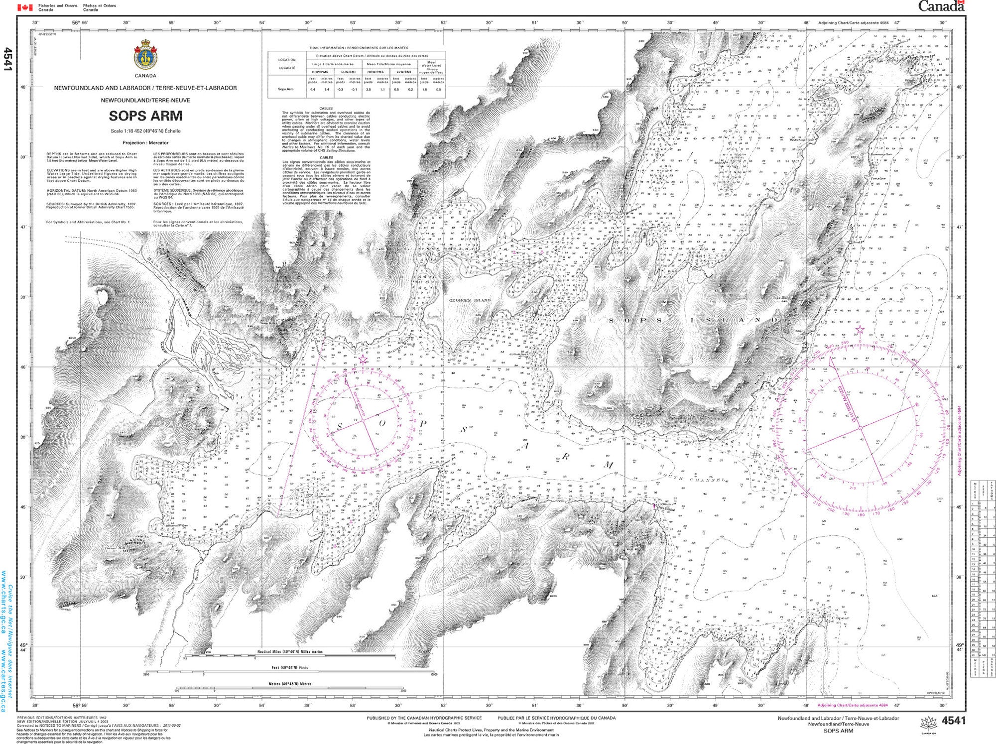 Canadian Hydrographic Service Nautical Chart CHS4541: Sops Arm