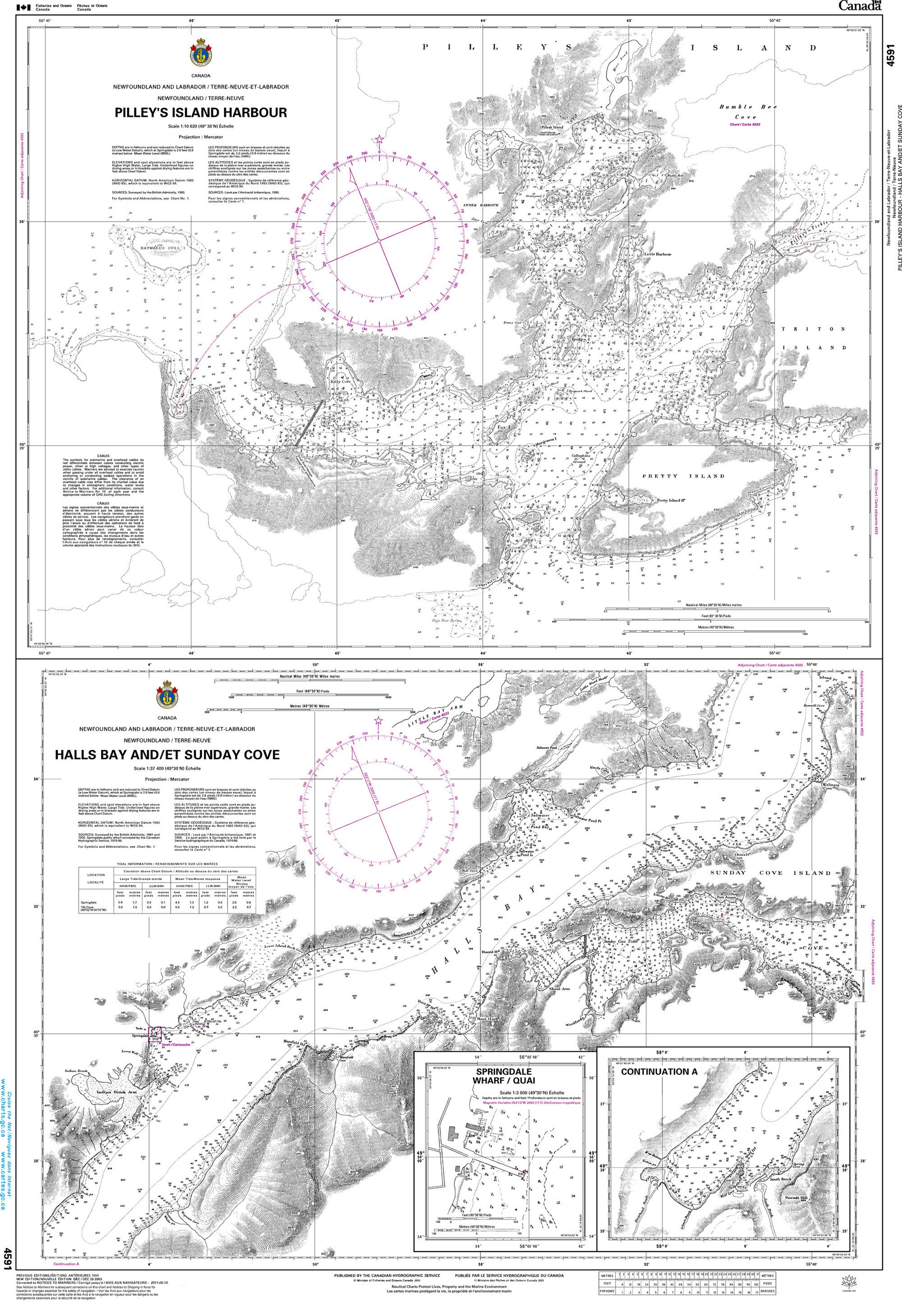 Canadian Hydrographic Service Nautical Chart CHS4591: Pilley's Island Harbour-Halls Bay and/et Sunday Cove