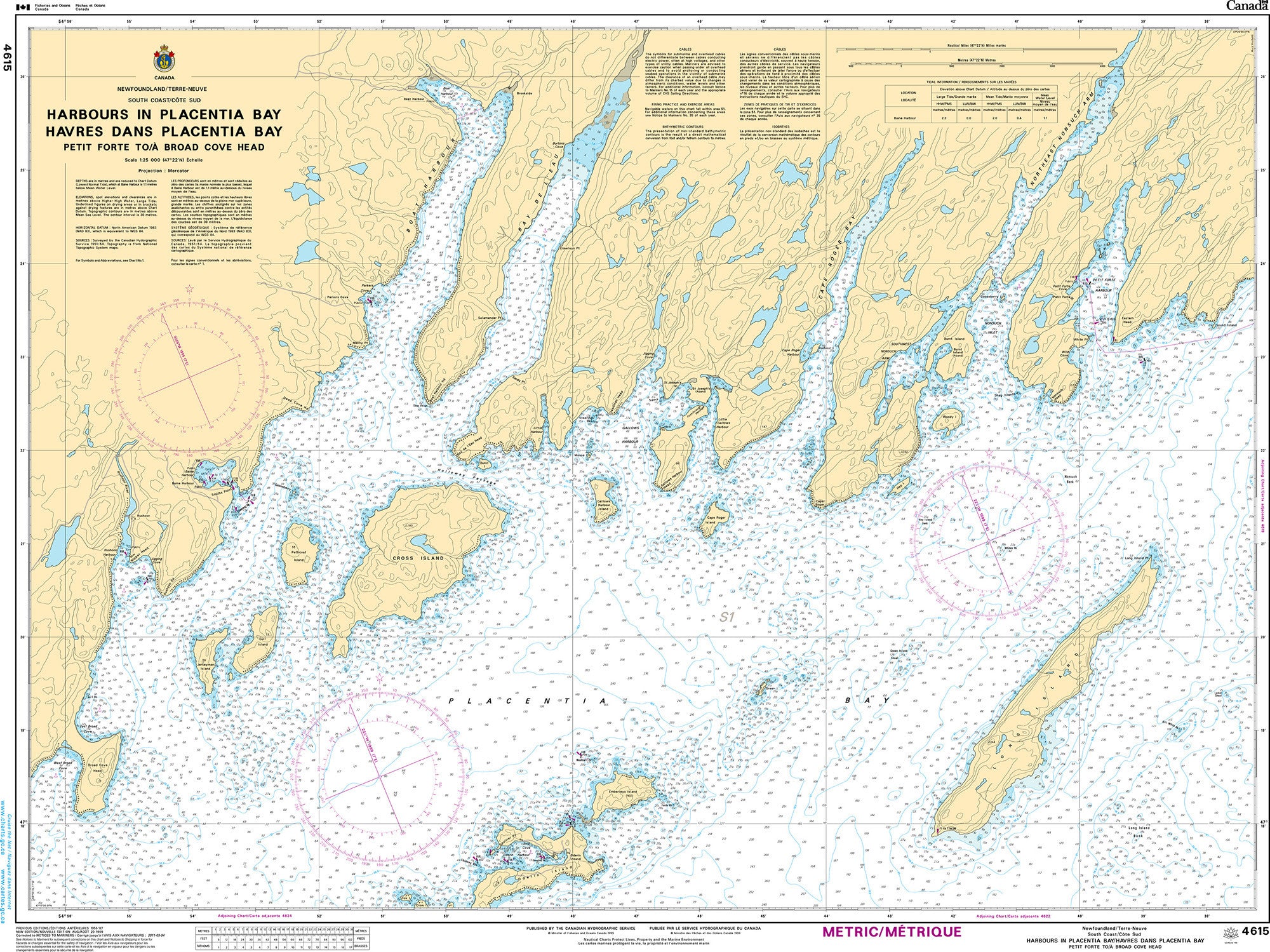 Canadian Hydrographic Service Nautical Chart CHS4615: Harbours in Placentia Bay Petite Forte to Broad Cove Head