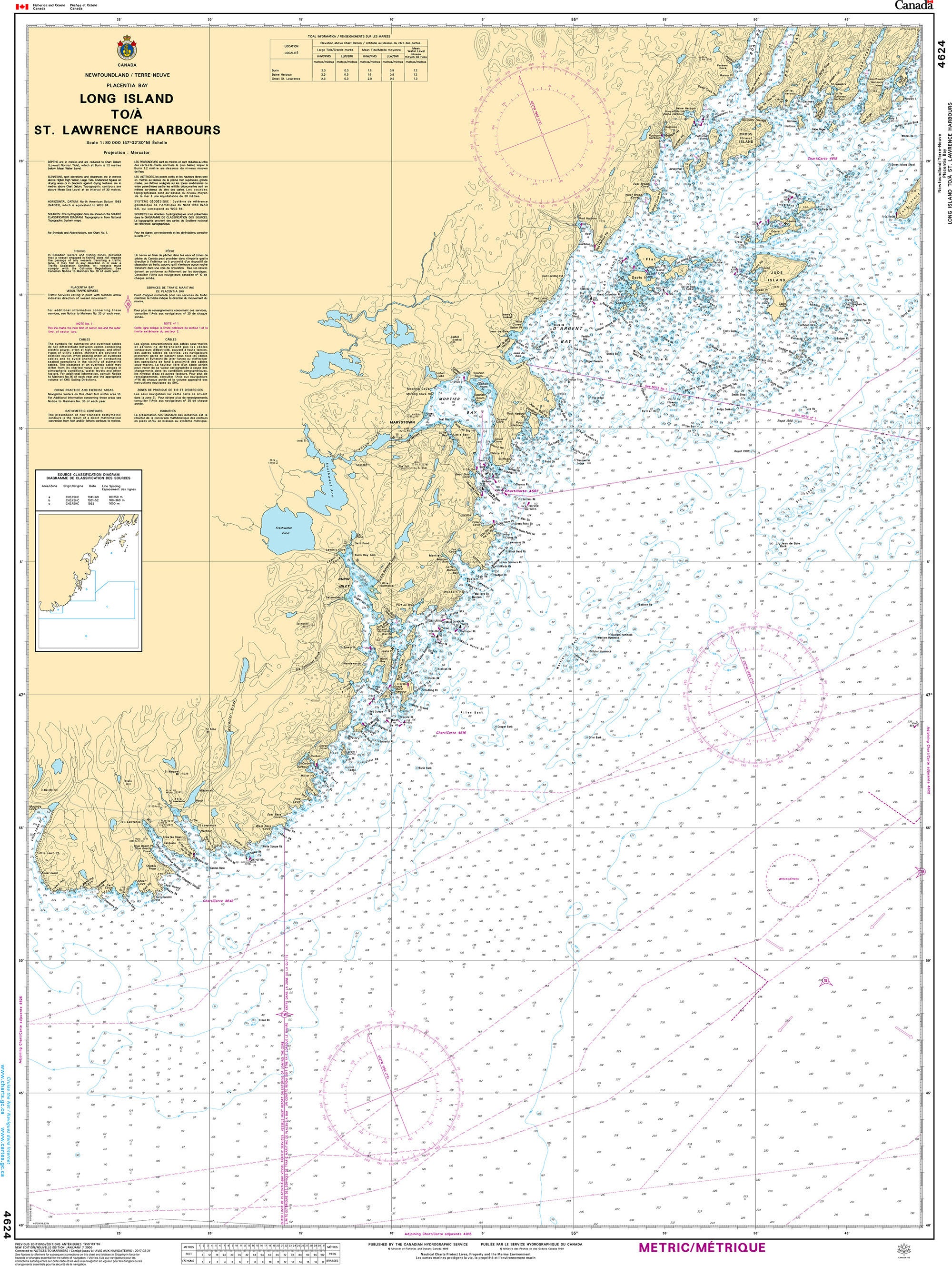 Canadian Hydrographic Service Nautical Chart CHS4624: Long Island to/à St. Lawrence Harbours