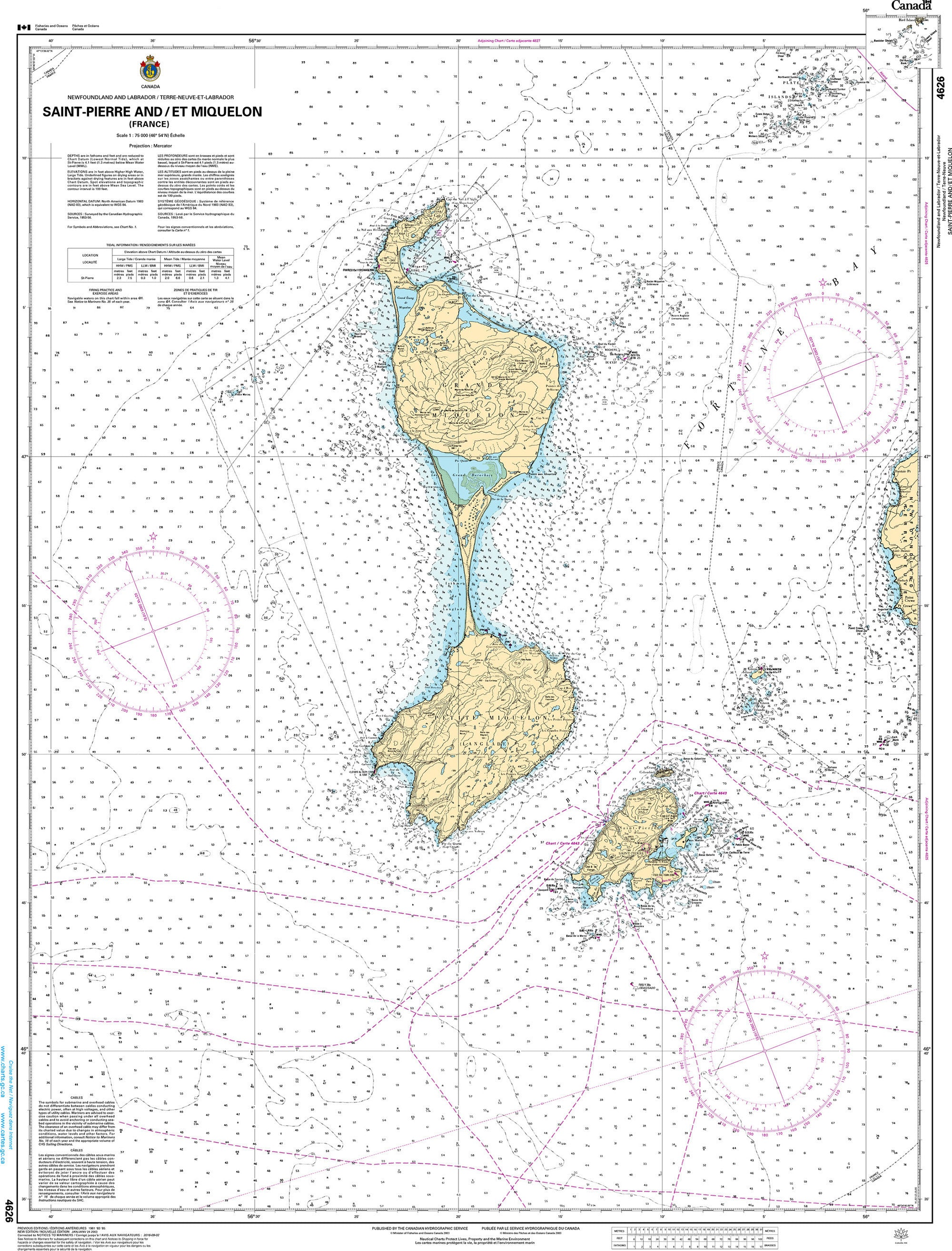 Canadian Hydrographic Service Nautical Chart CHS4626: Saint-Pierre and/et Miquelon (France)
