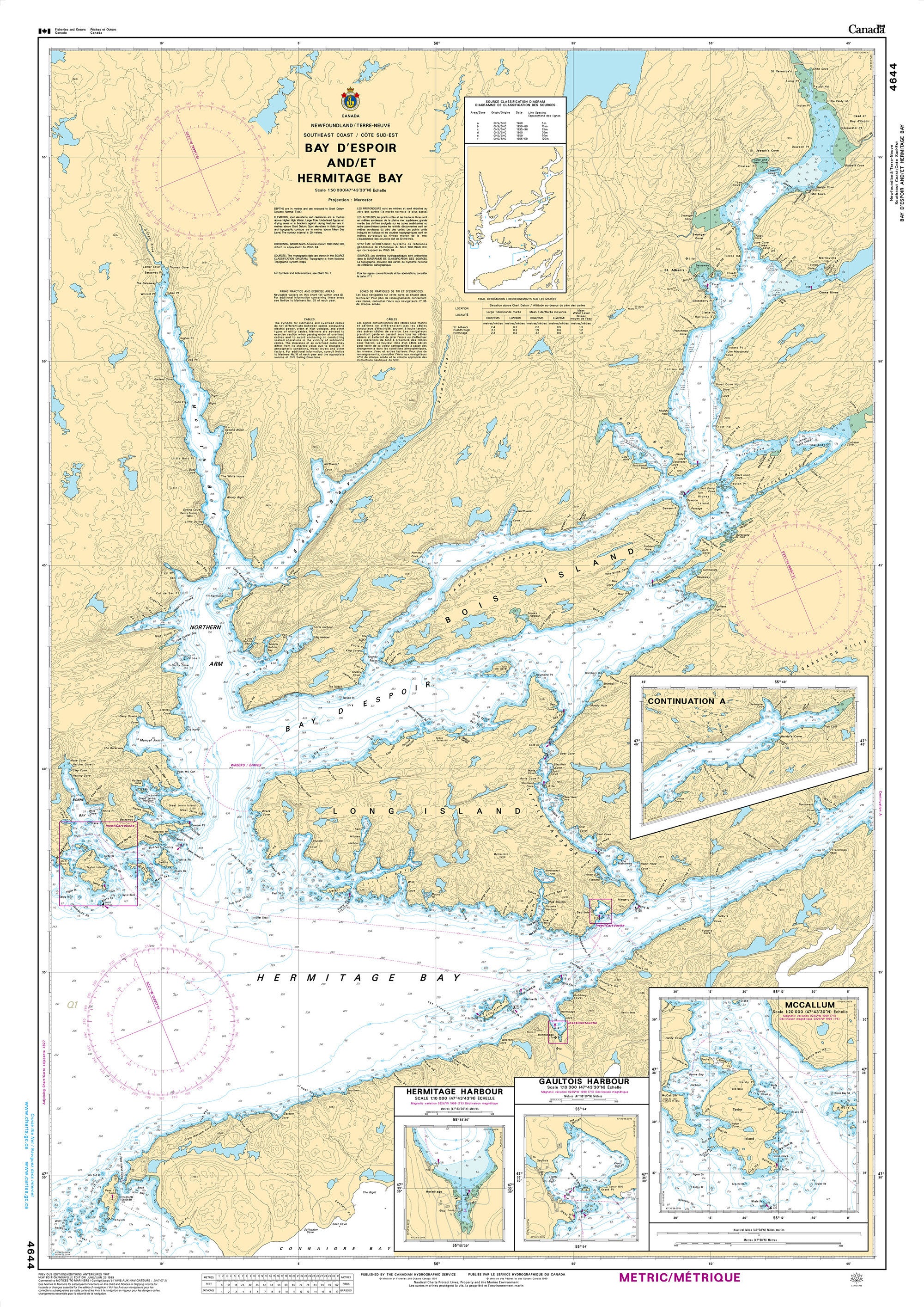 Canadian Hydrographic Service Nautical Chart CHS4644: Bay D'Espoir and/et Hermitage Bay