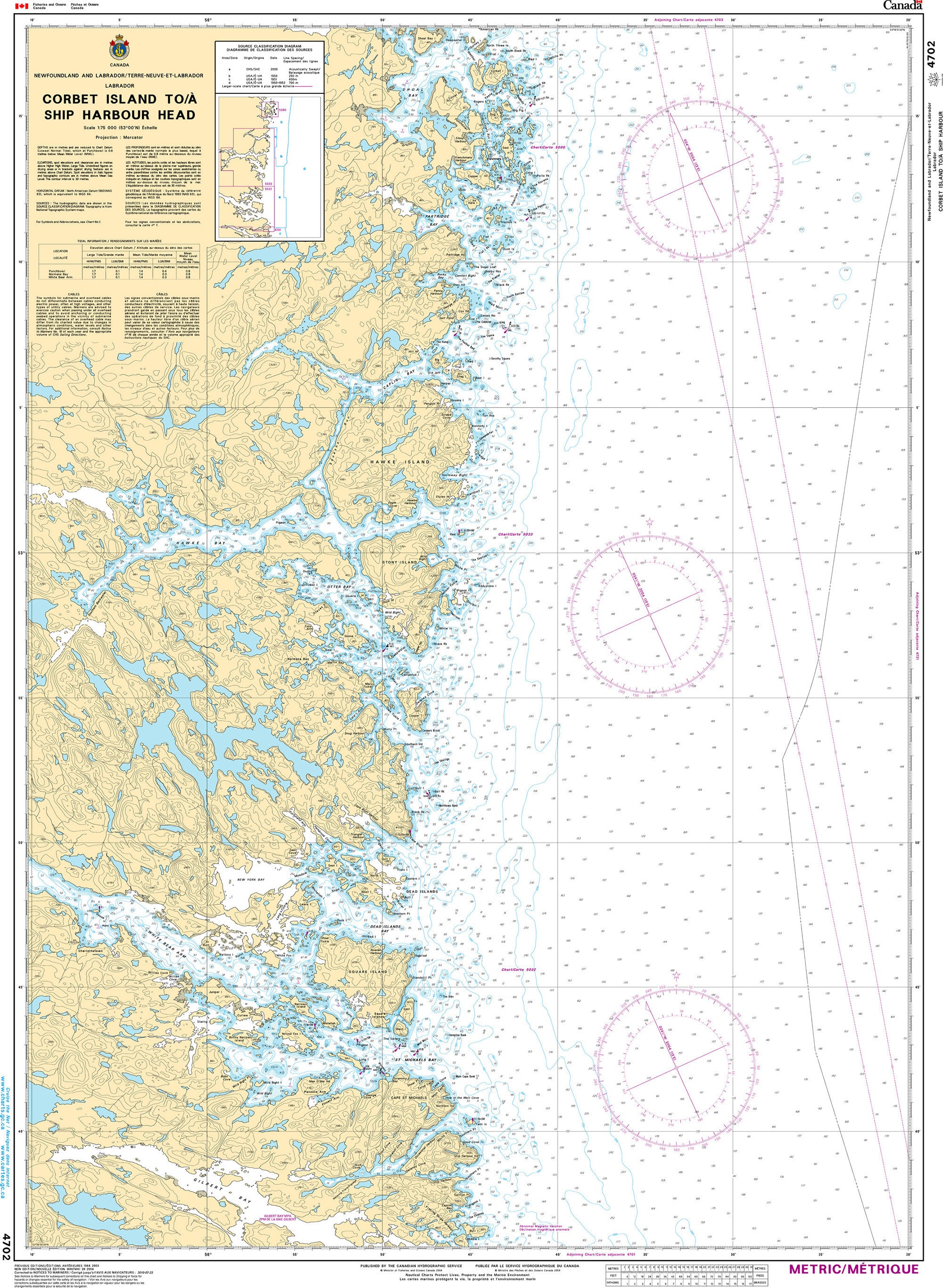 Canadian Hydrographic Service Nautical Chart CHS4702: Corbett Island to/à Ship Harbour Head