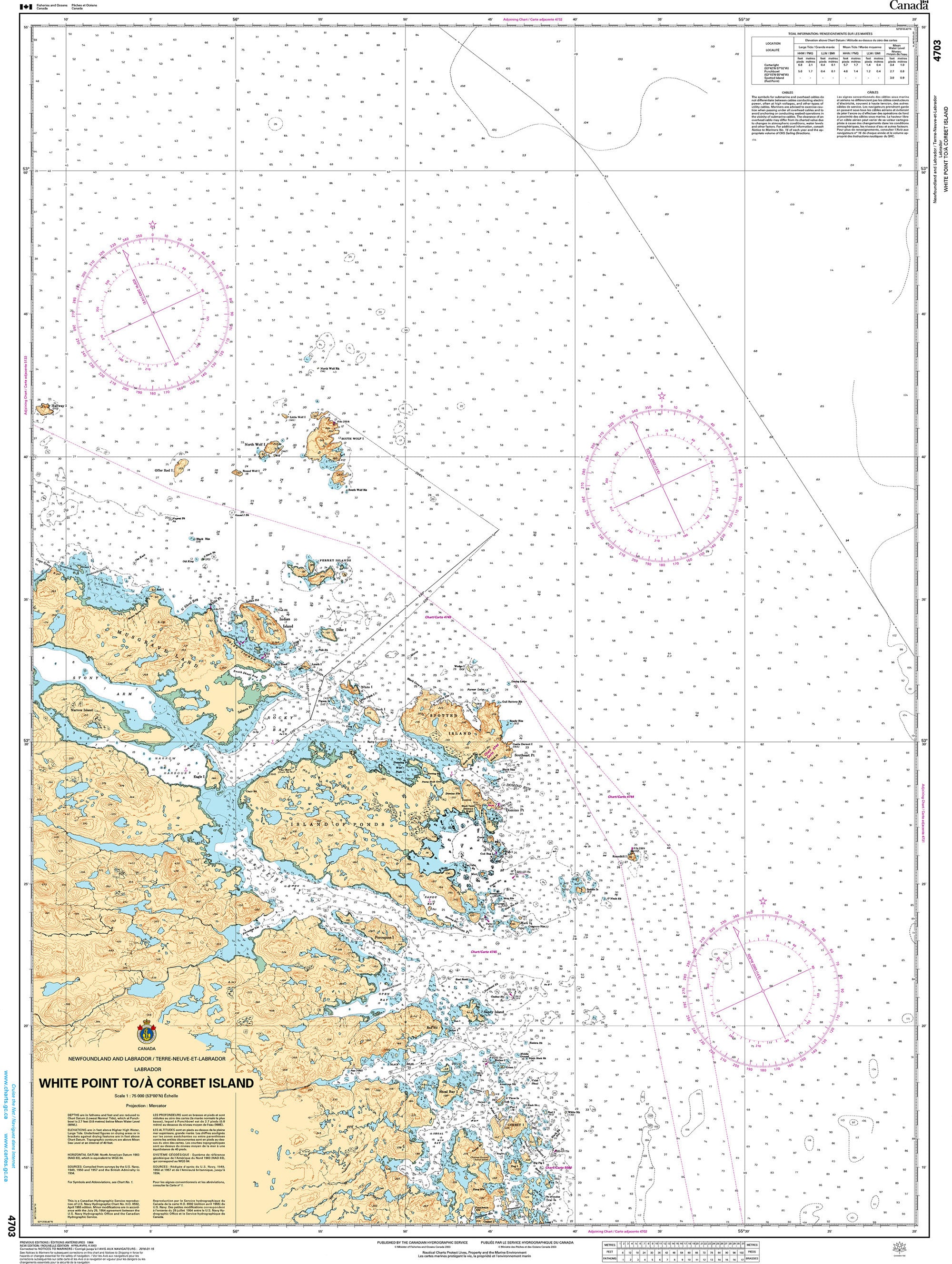 Canadian Hydrographic Service Nautical Chart CHS4703: White Point to/à Corbet Island
