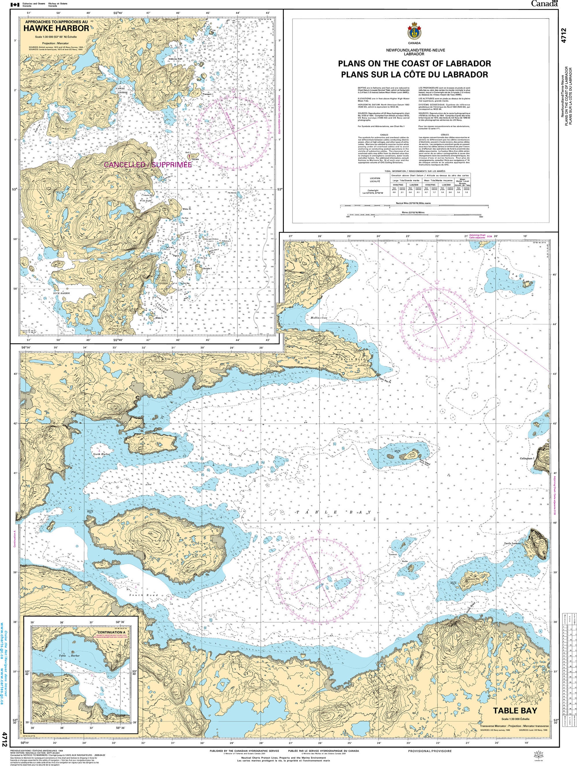 Canadian Hydrographic Service Nautical Chart CHS4712: Plans on the Coast of Labrador/Plans sur la côte du Labrador