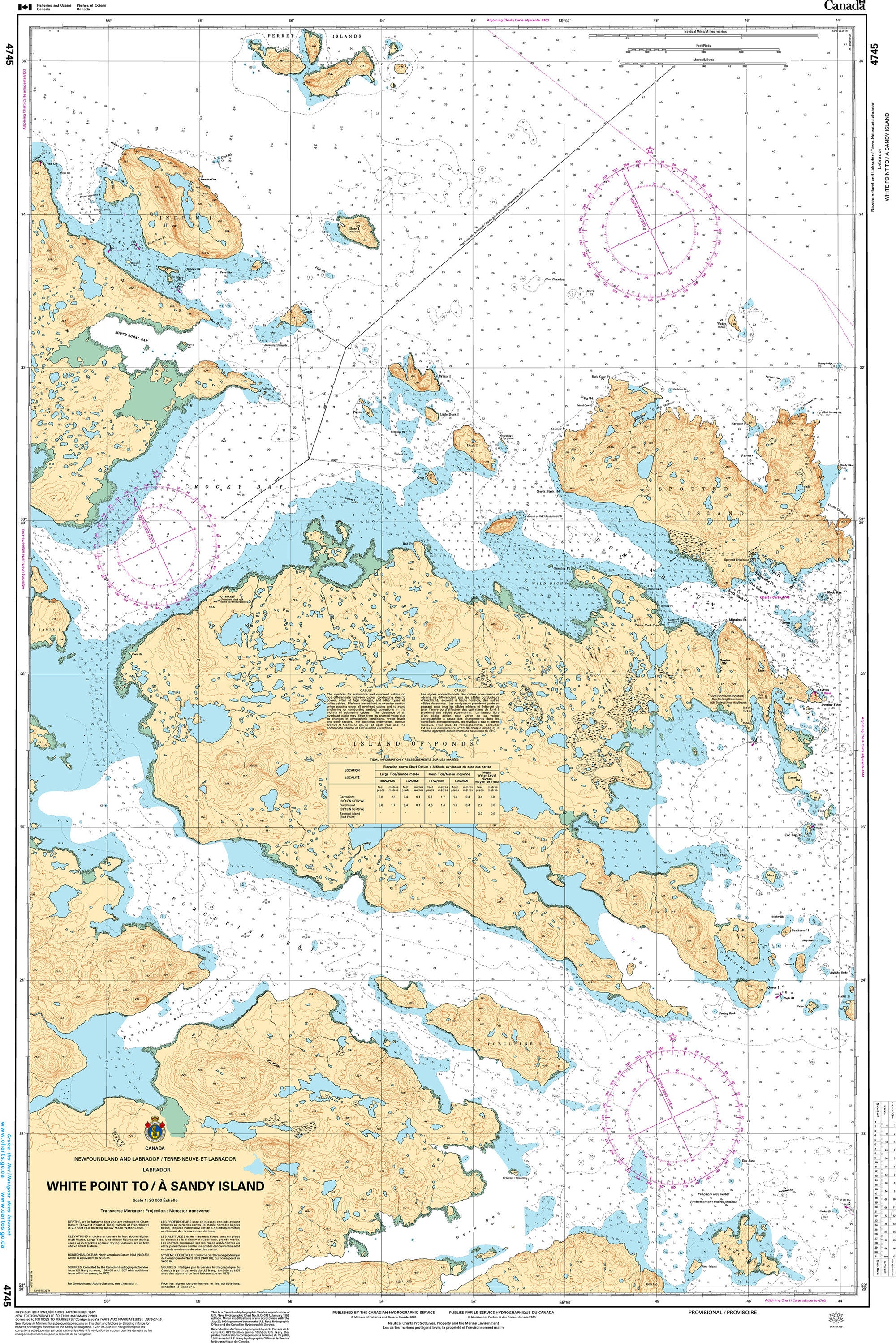 Canadian Hydrographic Service Nautical Chart CHS4745: White Point to/à Sandy Island