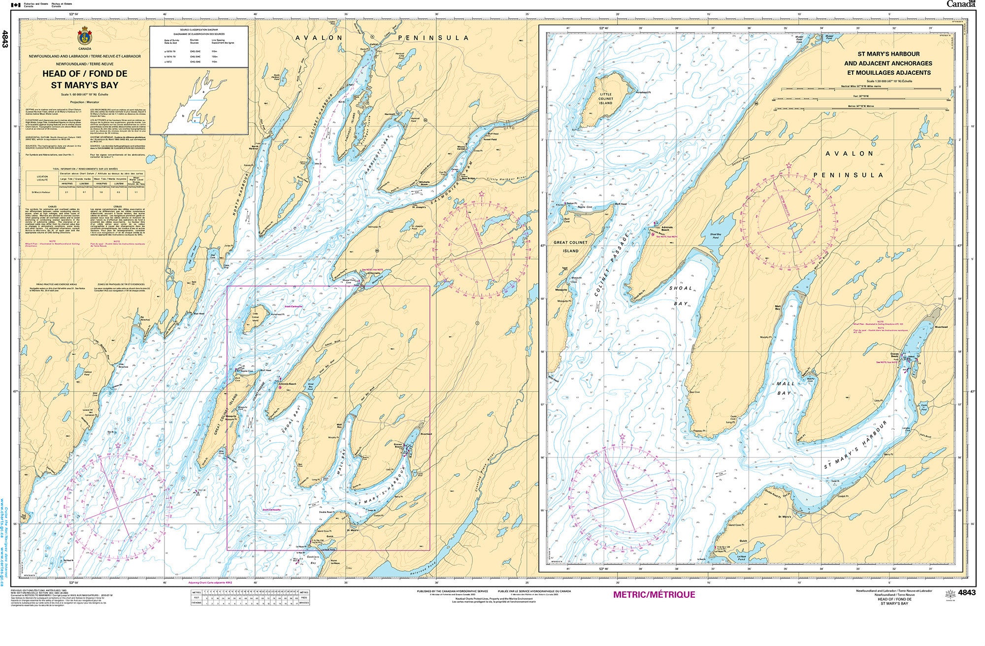 Canadian Hydrographic Service Nautical Chart CHS4843: Head of / Fond de St Mary's Bay
