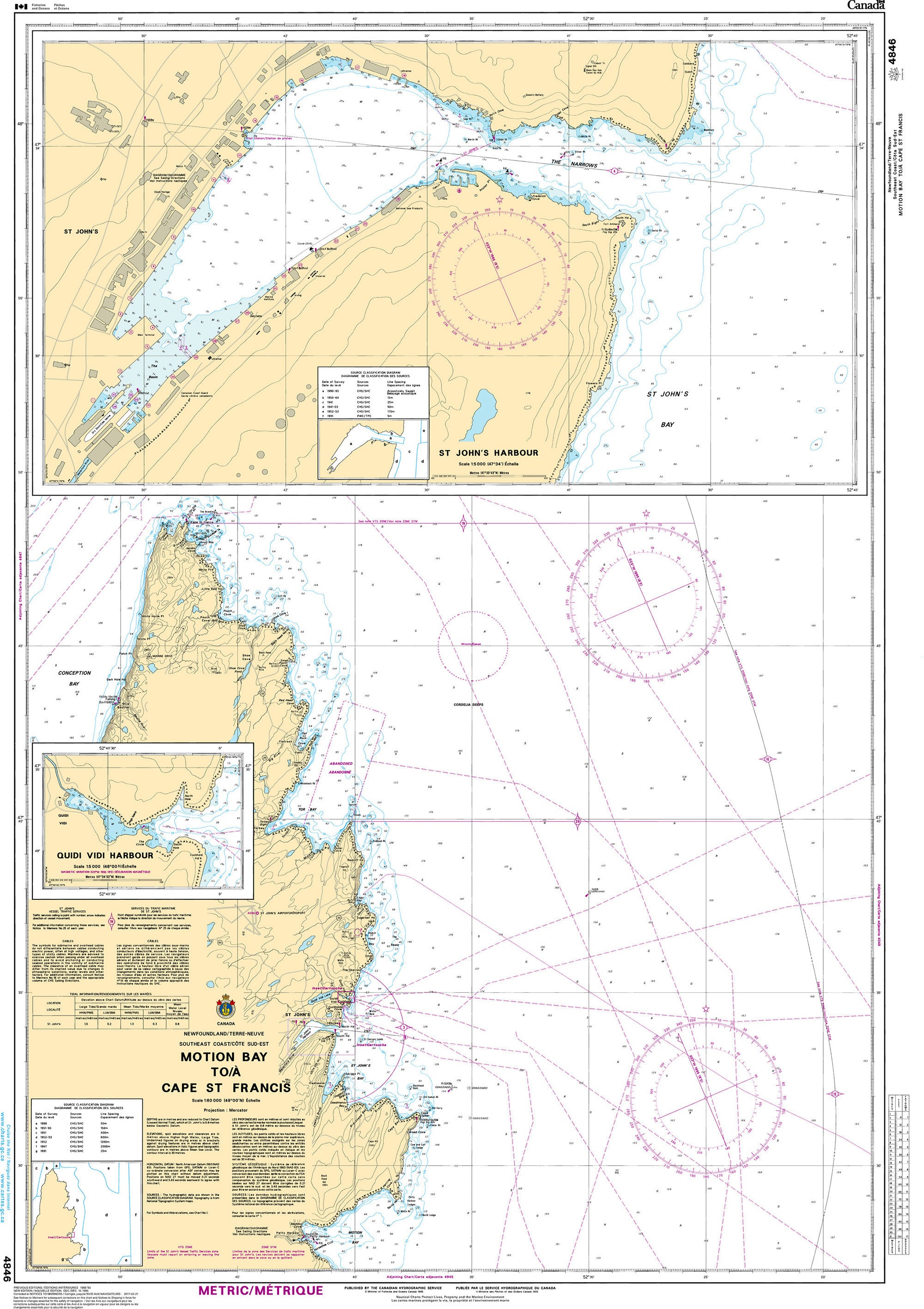Canadian Hydrographic Service Nautical Chart CHS4846: Motion Bay to / à Cape St Francis