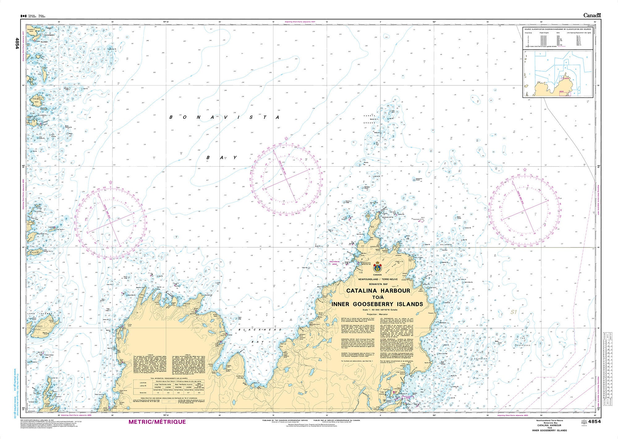 Canadian Hydrographic Service Nautical Chart CHS4854: Catalina Harbour to / à Inner Gooseberry Islands