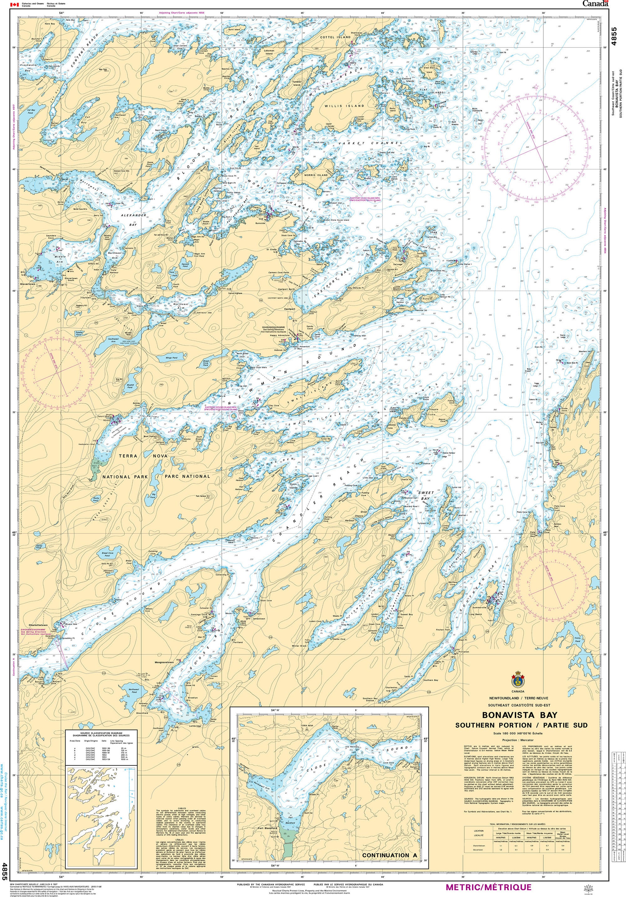 Canadian Hydrographic Service Nautical Chart CHS4855: Bonavista Bay, Southern Portion/Partie sud