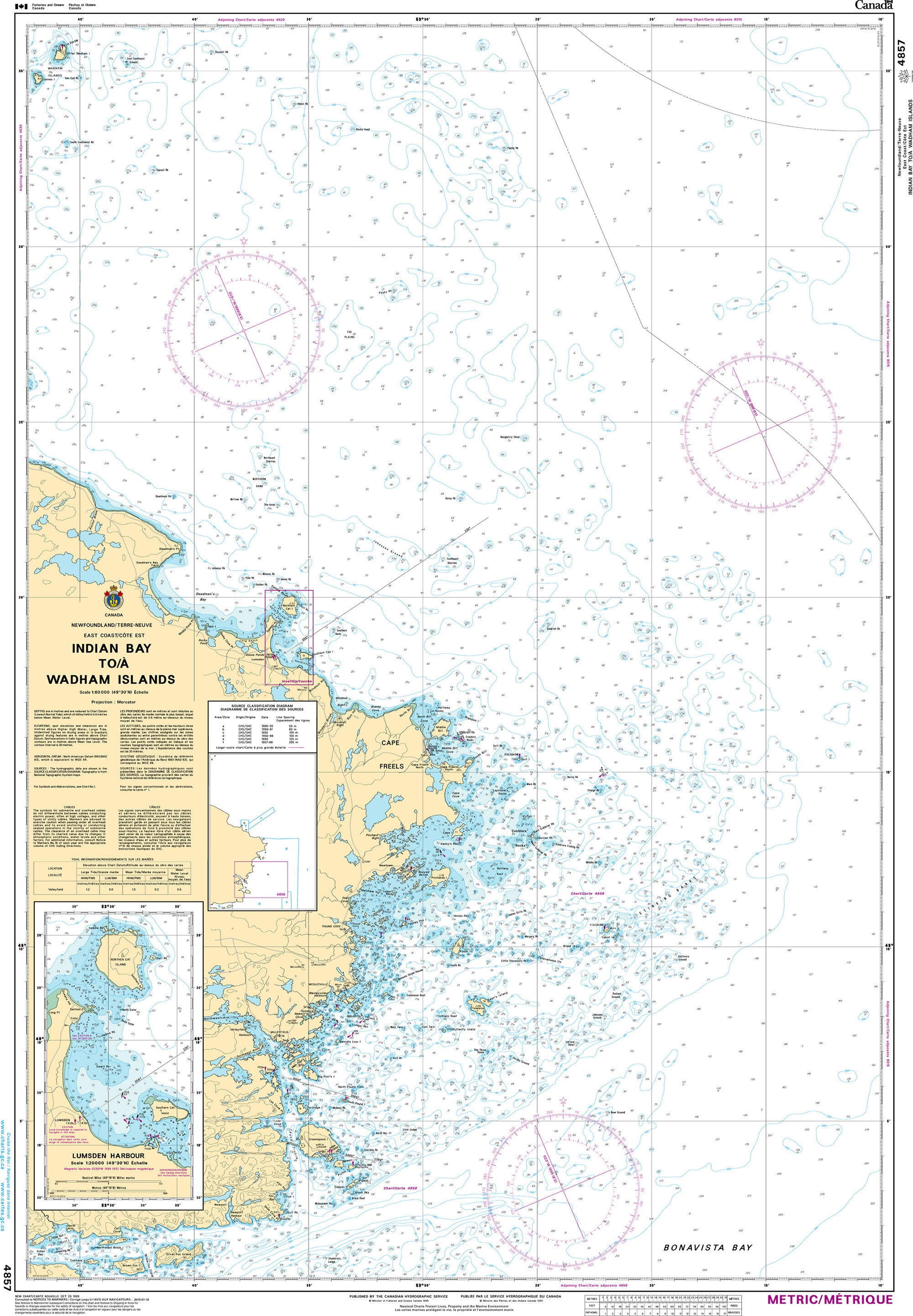 Canadian Hydrographic Service Nautical Chart CHS4857: Indian Bay to/à Wadham Islands