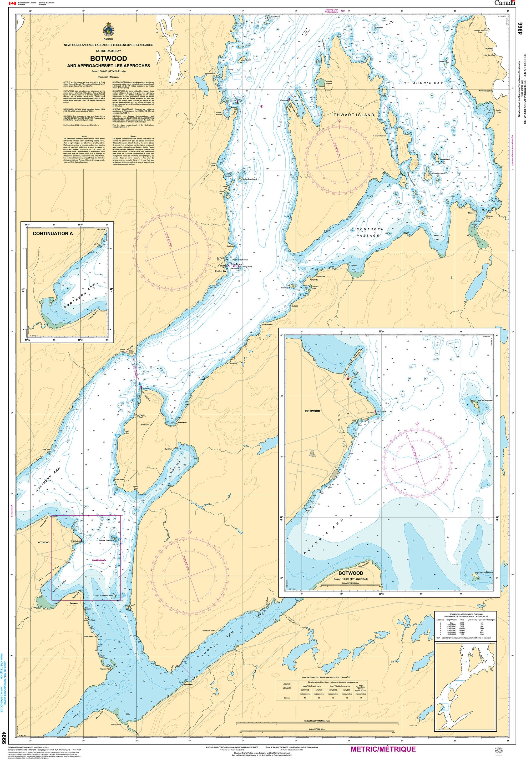 Canadian Hydrographic Service Nautical Chart CHS4866: Botwood and Approaches / et les approches