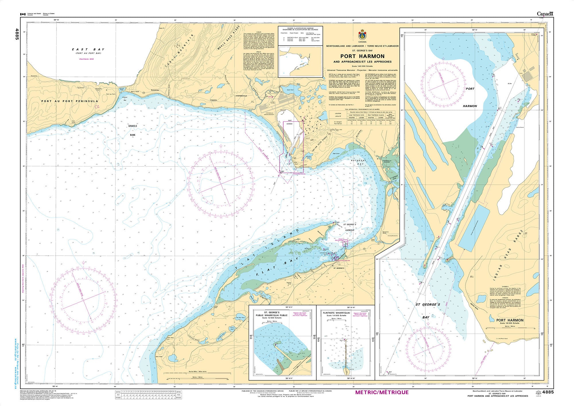 Canadian Hydrographic Service Nautical Chart CHS4885: Port Harmon and Approaches/et les approches