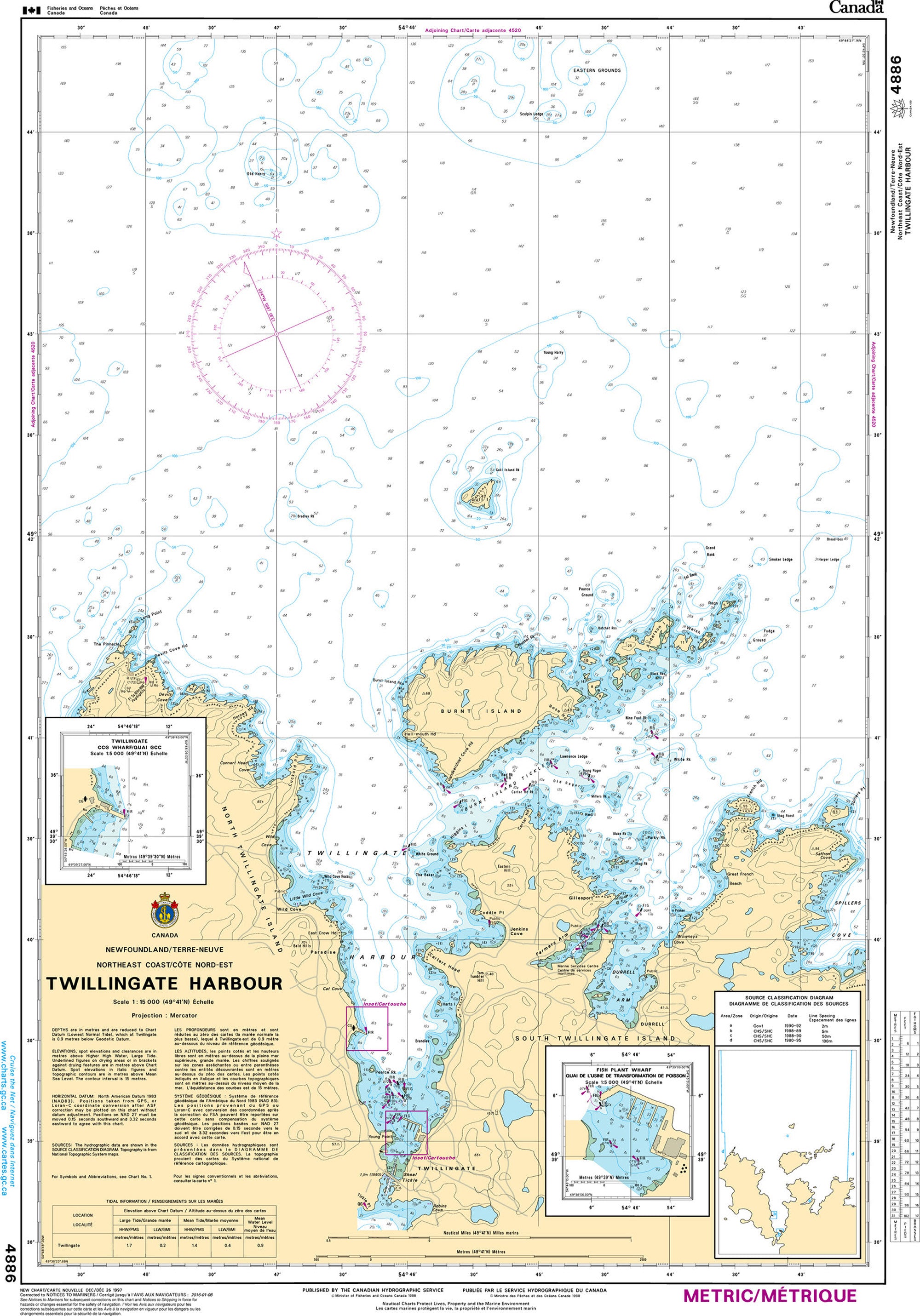 Canadian Hydrographic Service Nautical Chart CHS4886: Twillingate Harbours