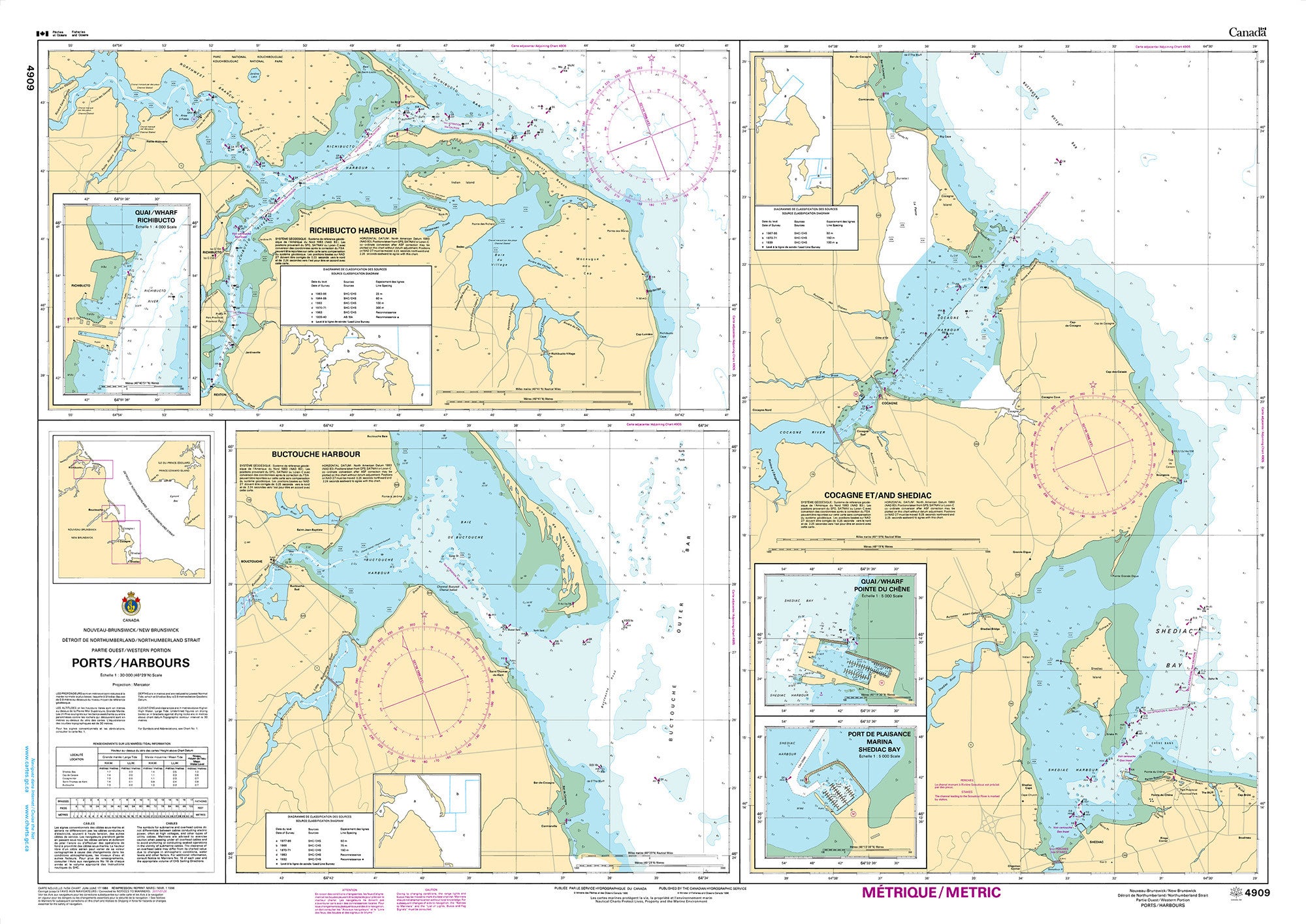 Canadian Hydrographic Service Nautical Chart CHS4909: Détroit de Northumberland/Northumberland Strait - Partie Ouest/Western Portion - Ports / Harbour...
