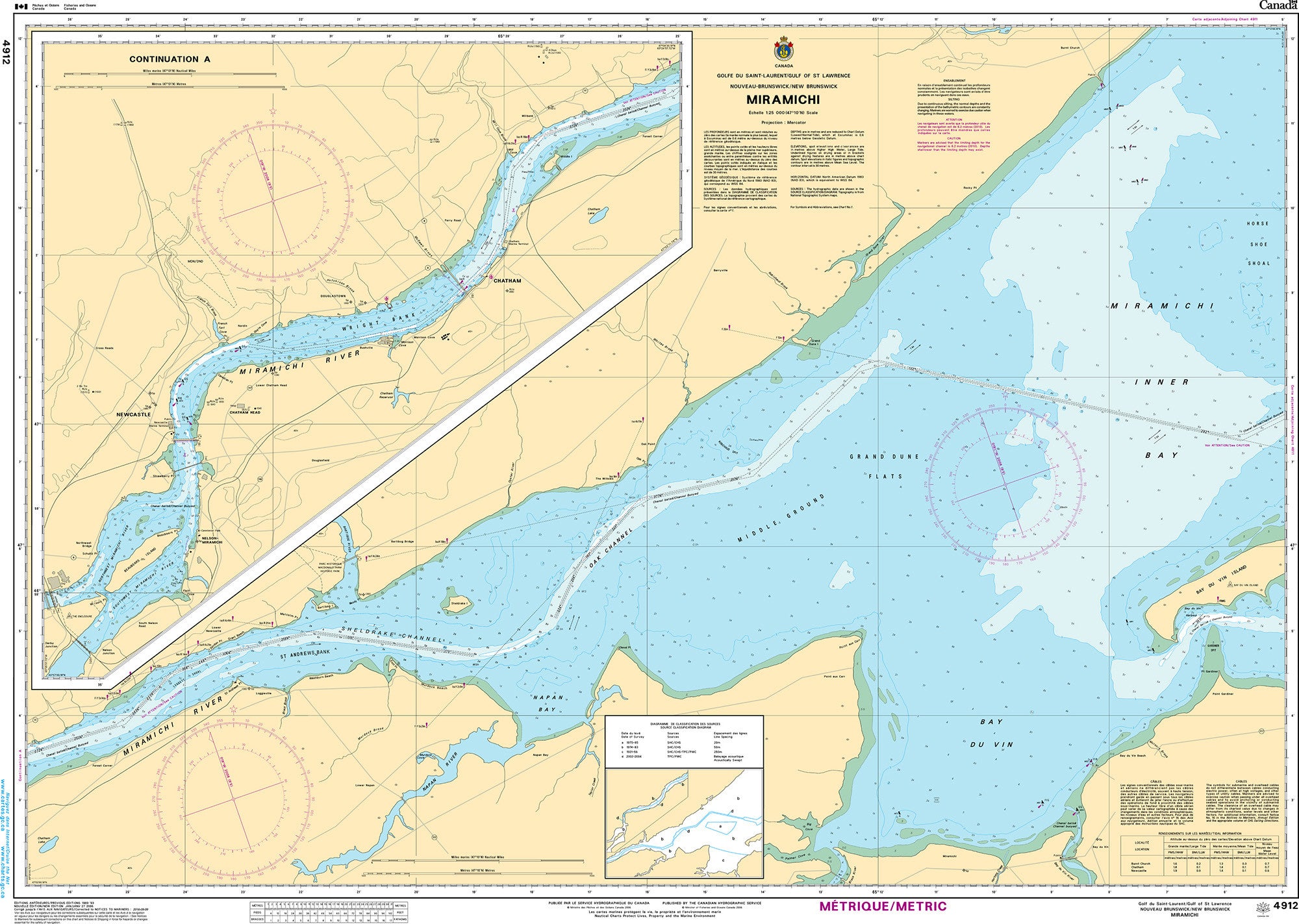 Canadian Hydrographic Service Nautical Chart CHS4912: Miramichi
