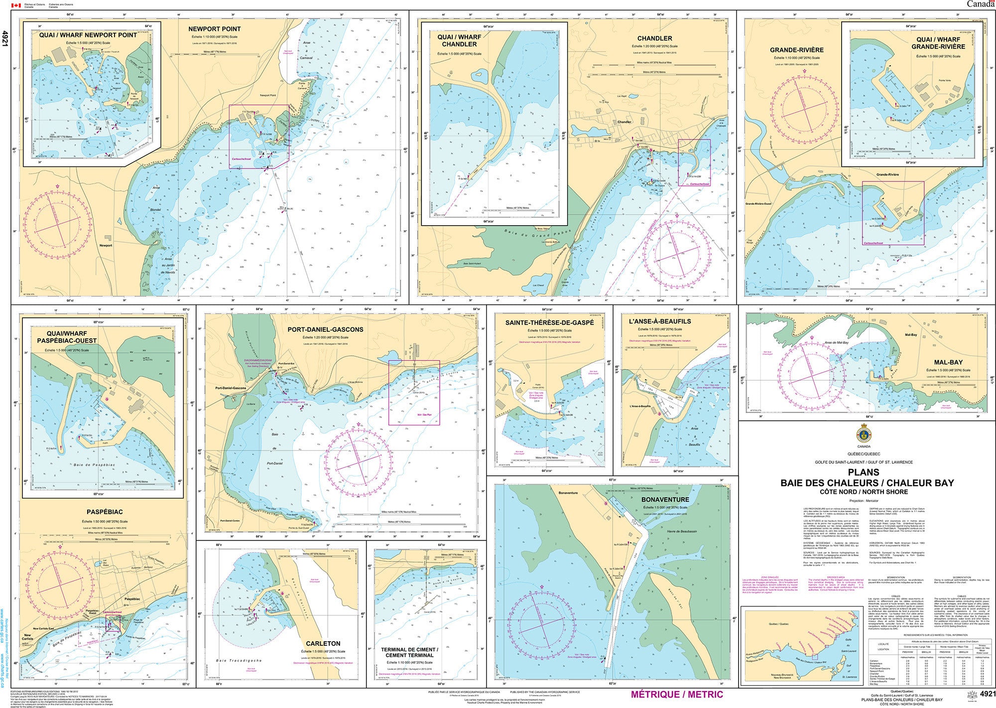 Canadian Hydrographic Service Nautical Chart CHS4921: Plans, Baie des Chaleurs/Chaleur Bay (côte nord/North Shore)