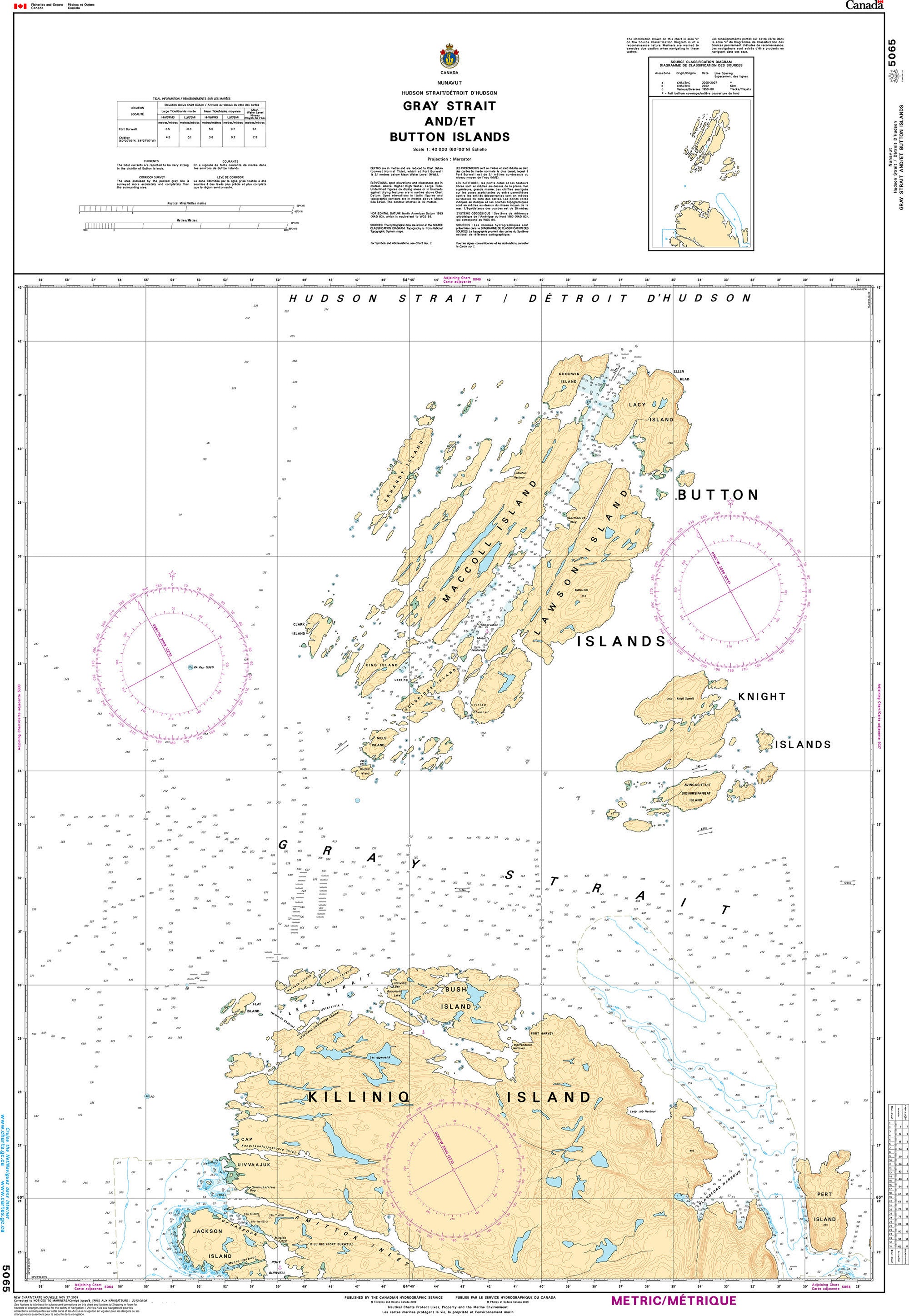 Canadian Hydrographic Service Nautical Chart CHS5065: Gray Strait and/et Button Islands