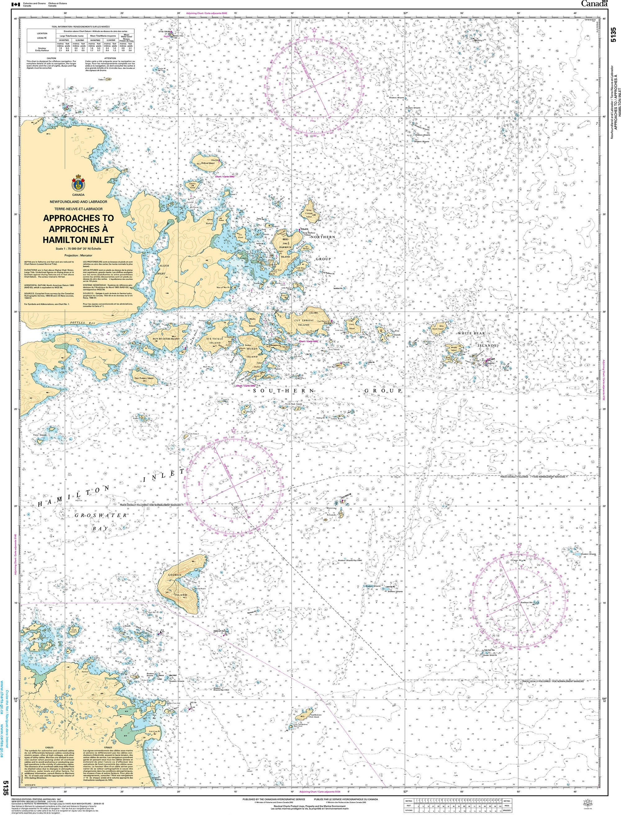 Canadian Hydrographic Service Nautical Chart CHS5135: Approaches to Hamilton Inlet, Tumbledown Dick Island to Quaker Hat