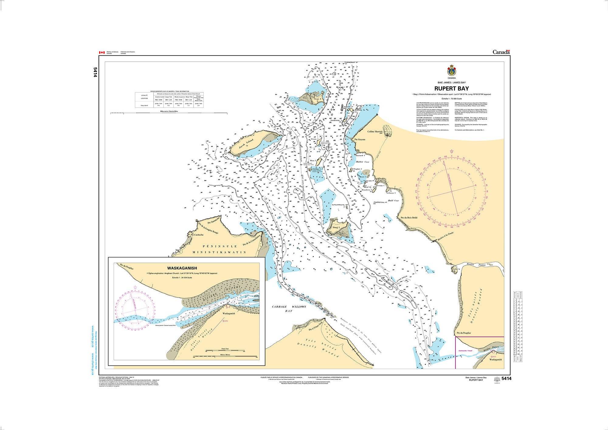 Canadian Hydrographic Service Nautical Chart CHS5414: Rupert Bay