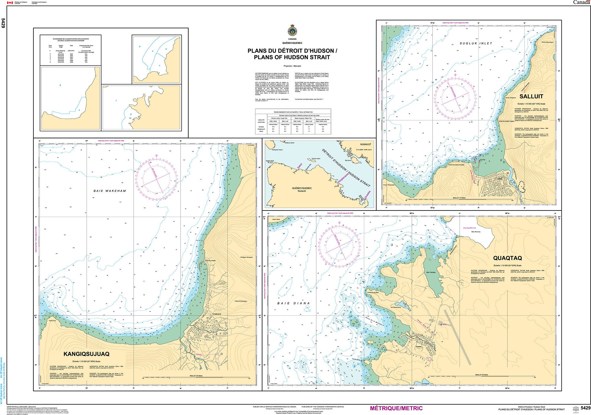 Canadian Hydrographic Service Nautical Chart CHS5429: Plans du Détroit D'Hudson/Plans of Hudson Strait