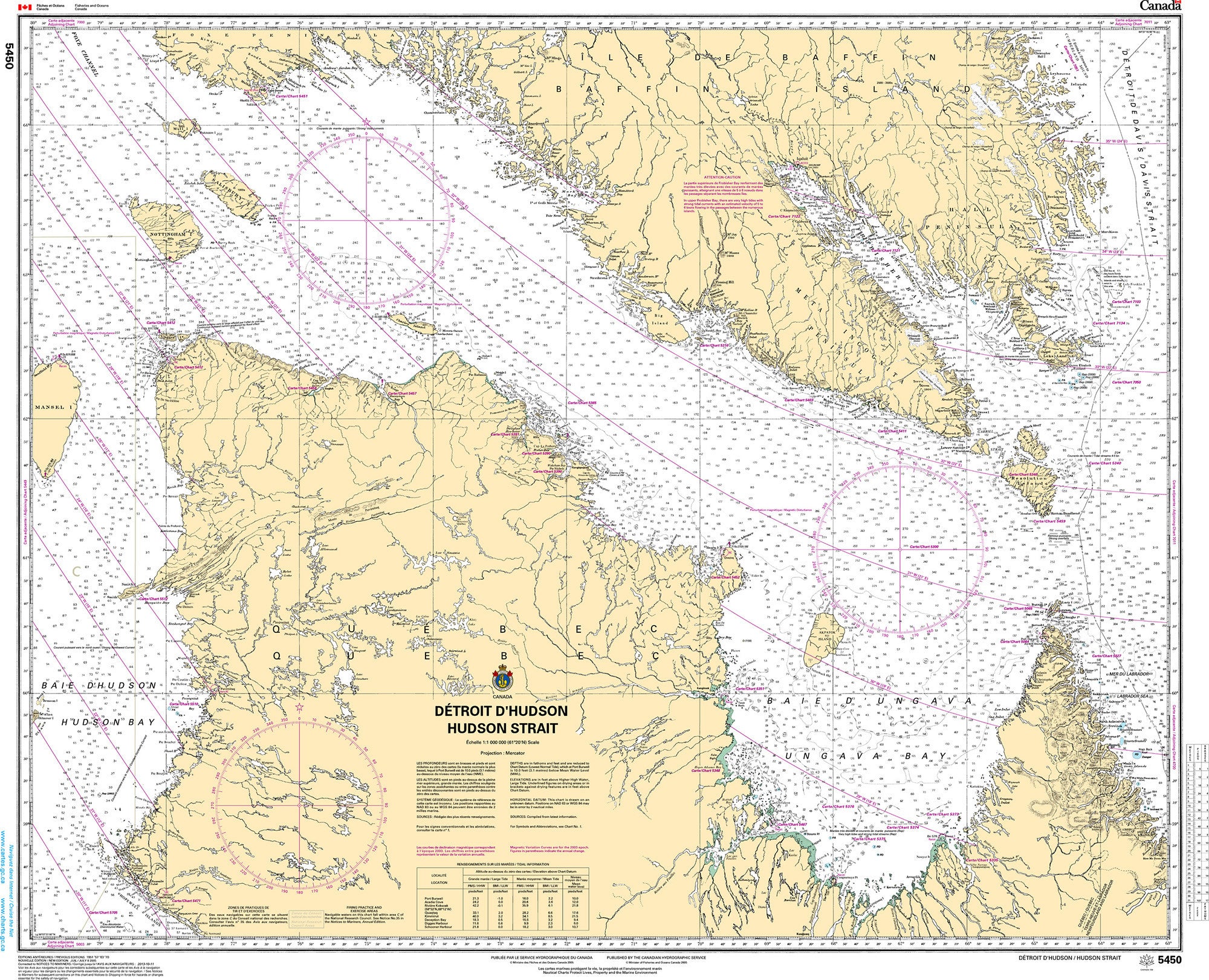 Canadian Hydrographic Service Nautical Chart CHS5450: Hudson Strait/Détroit d'Hudson