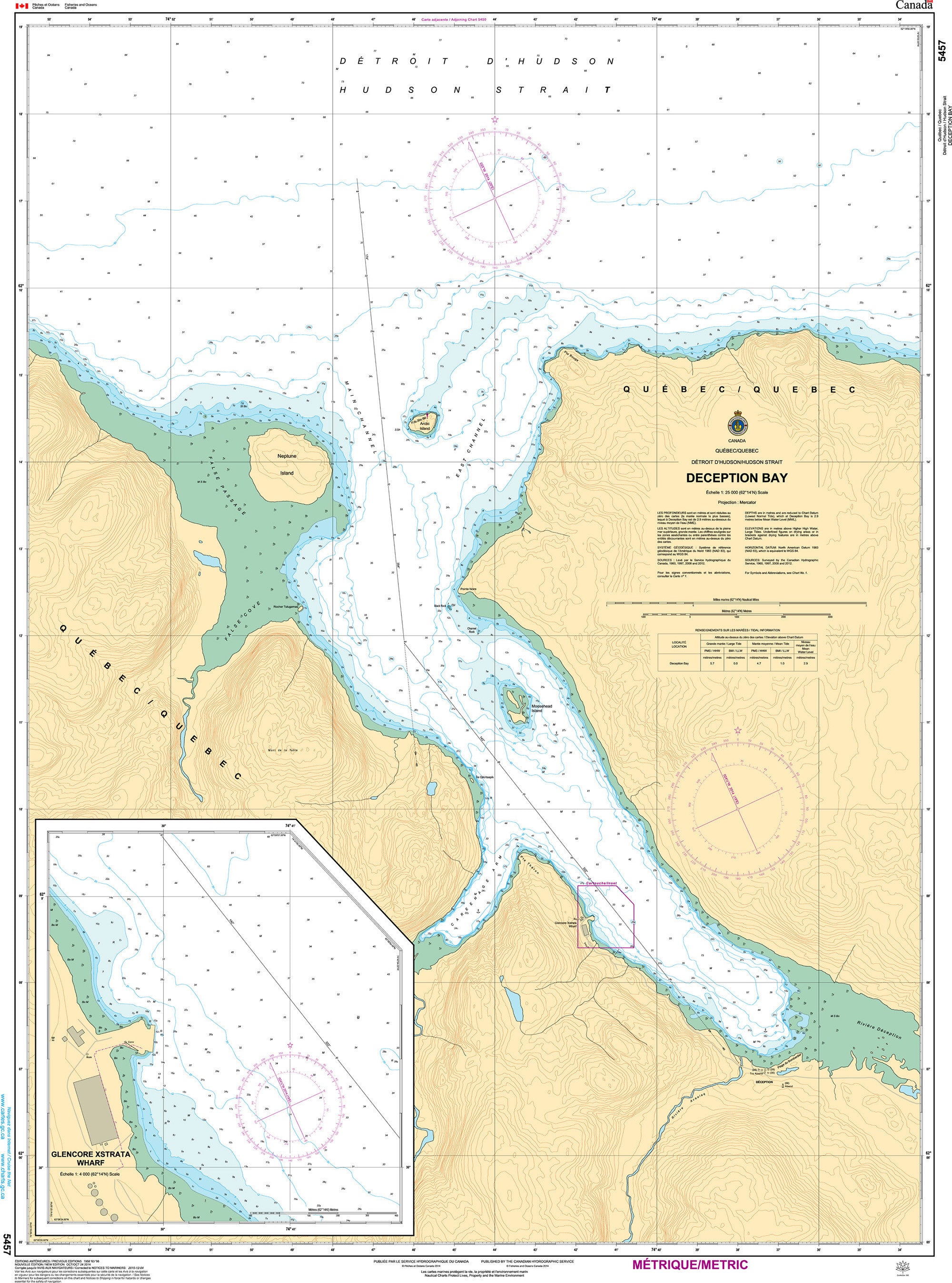 Canadian Hydrographic Service Nautical Chart CHS5457: Deception Bay