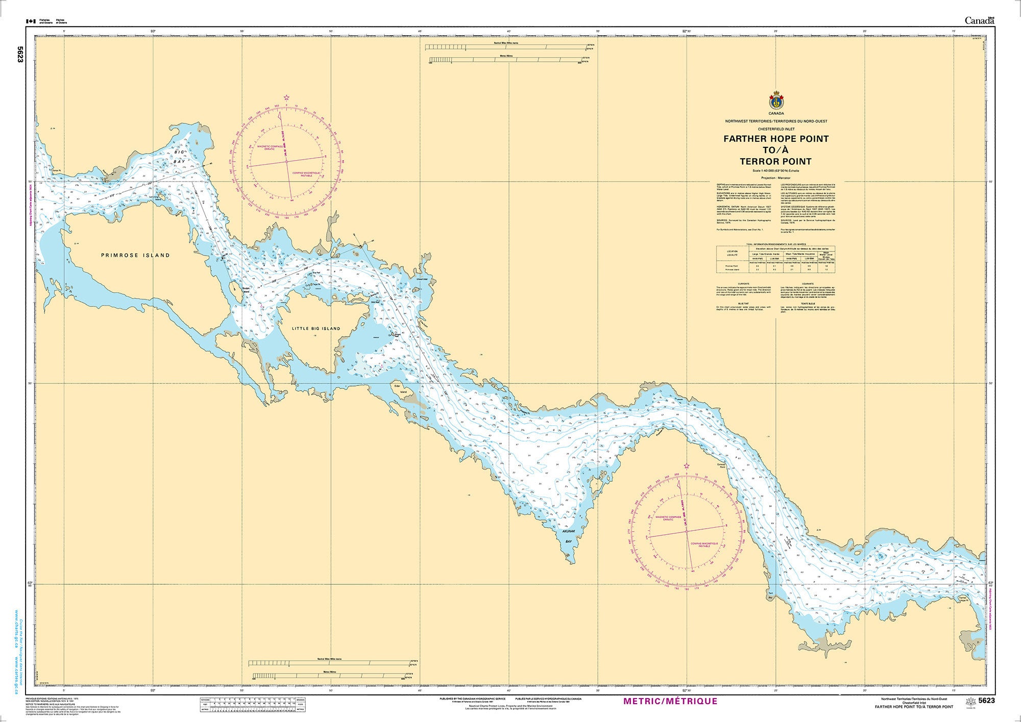 Canadian Hydrographic Service Nautical Chart CHS5623: Farther Hope Point to/à Terror Point