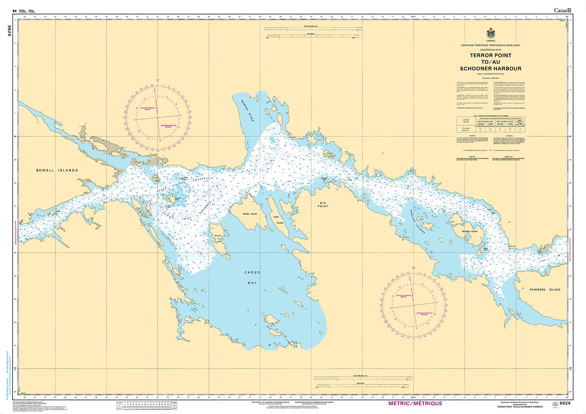 Canadian Hydrographic Service Nautical Chart CHS5624: Terror Point to/au Schooner Harbour
