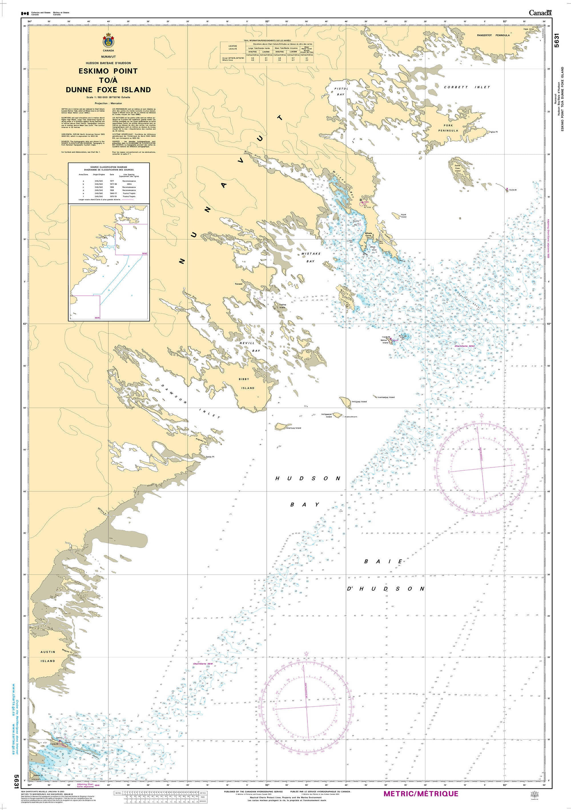 Canadian Hydrographic Service Nautical Chart CHS5631: Eskimo Point to Dunne Foxe Island