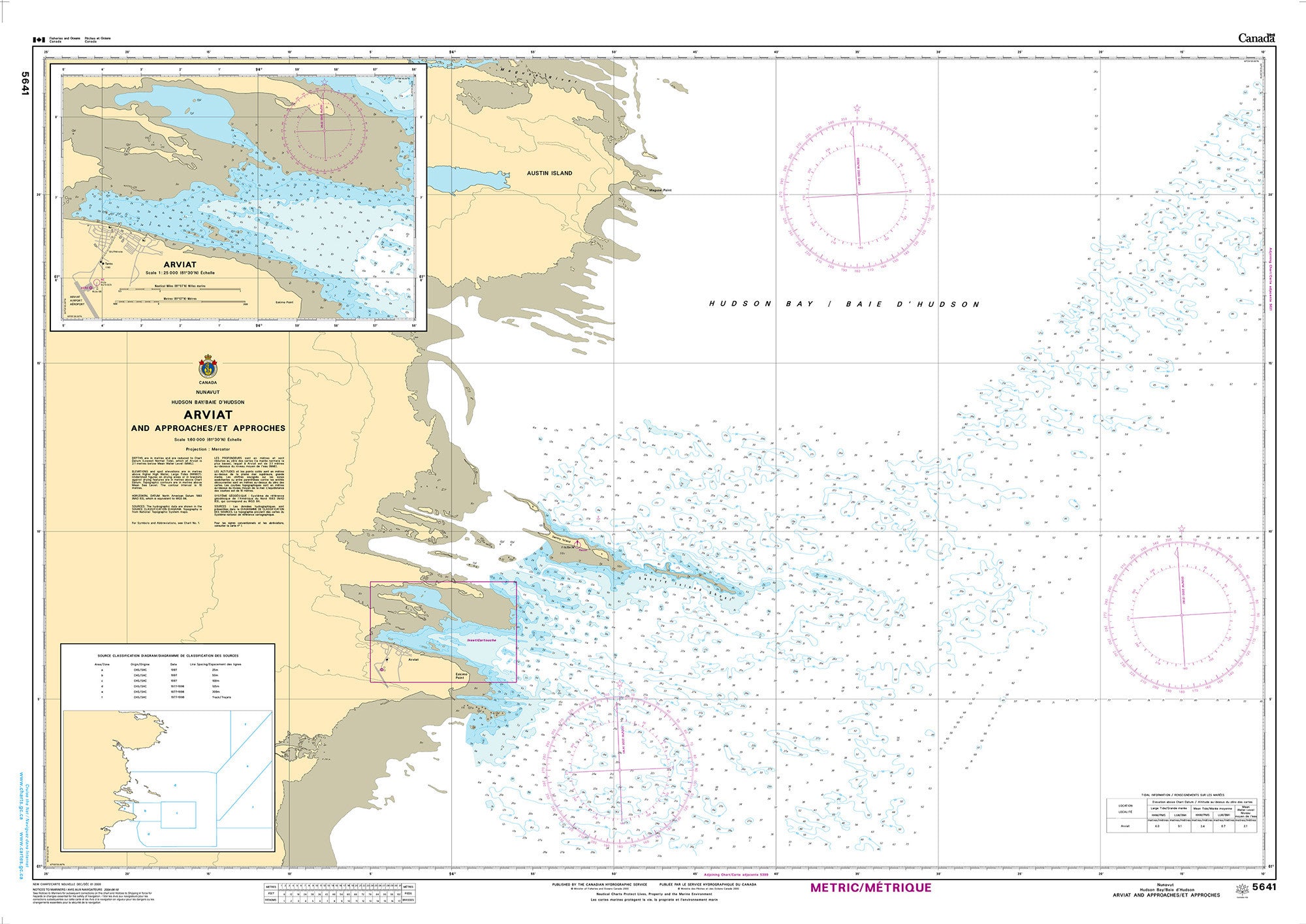 Canadian Hydrographic Service Nautical Chart CHS5641: Arviat and Approaches / et Approches