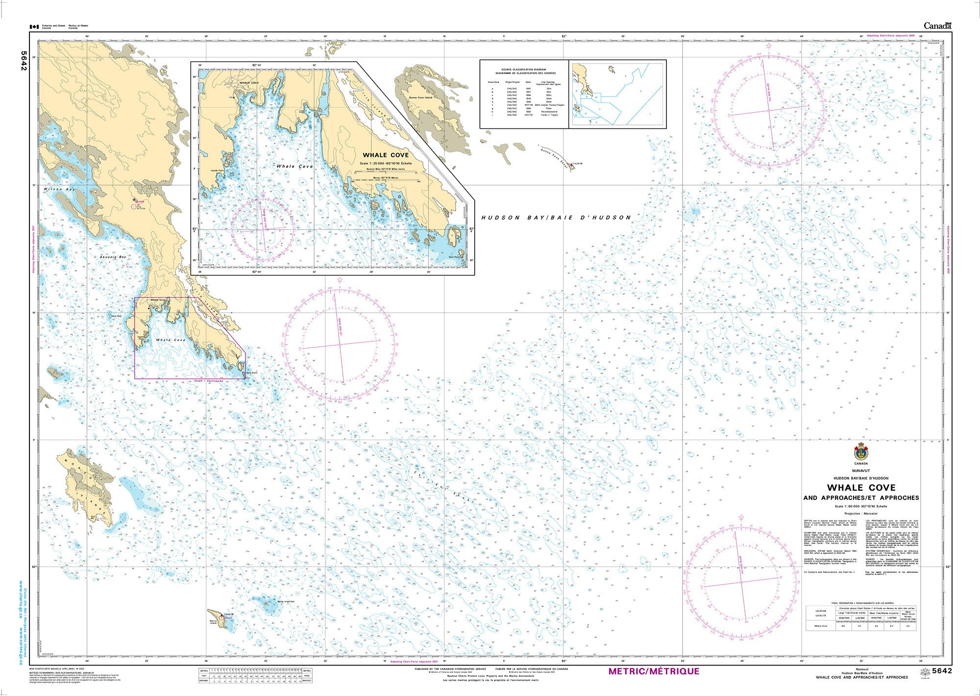 Canadian Hydrographic Service Nautical Chart CHS5642: Whale Cove and Approaches / et Approches