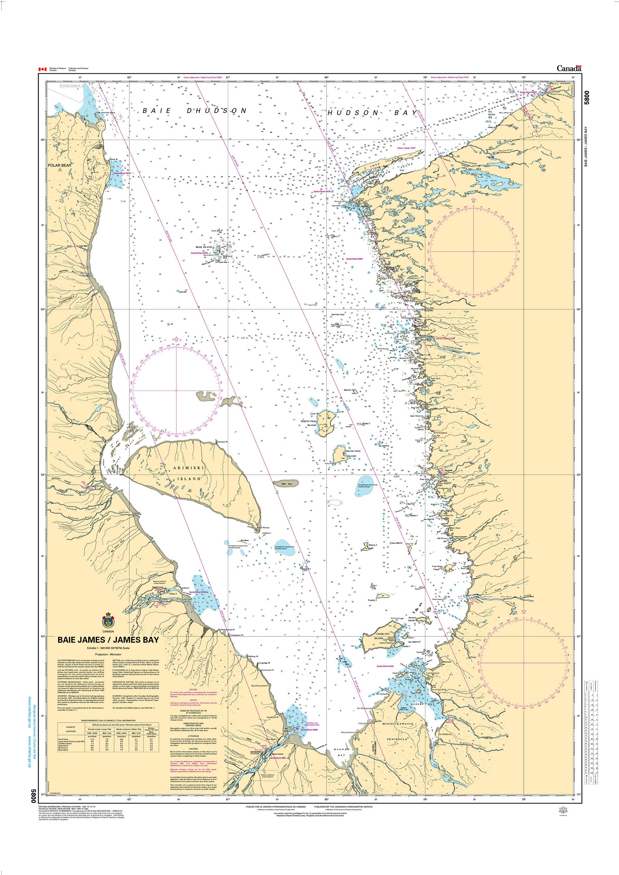 Canadian Hydrographic Service Nautical Chart CHS5800: Baie James/James Bay