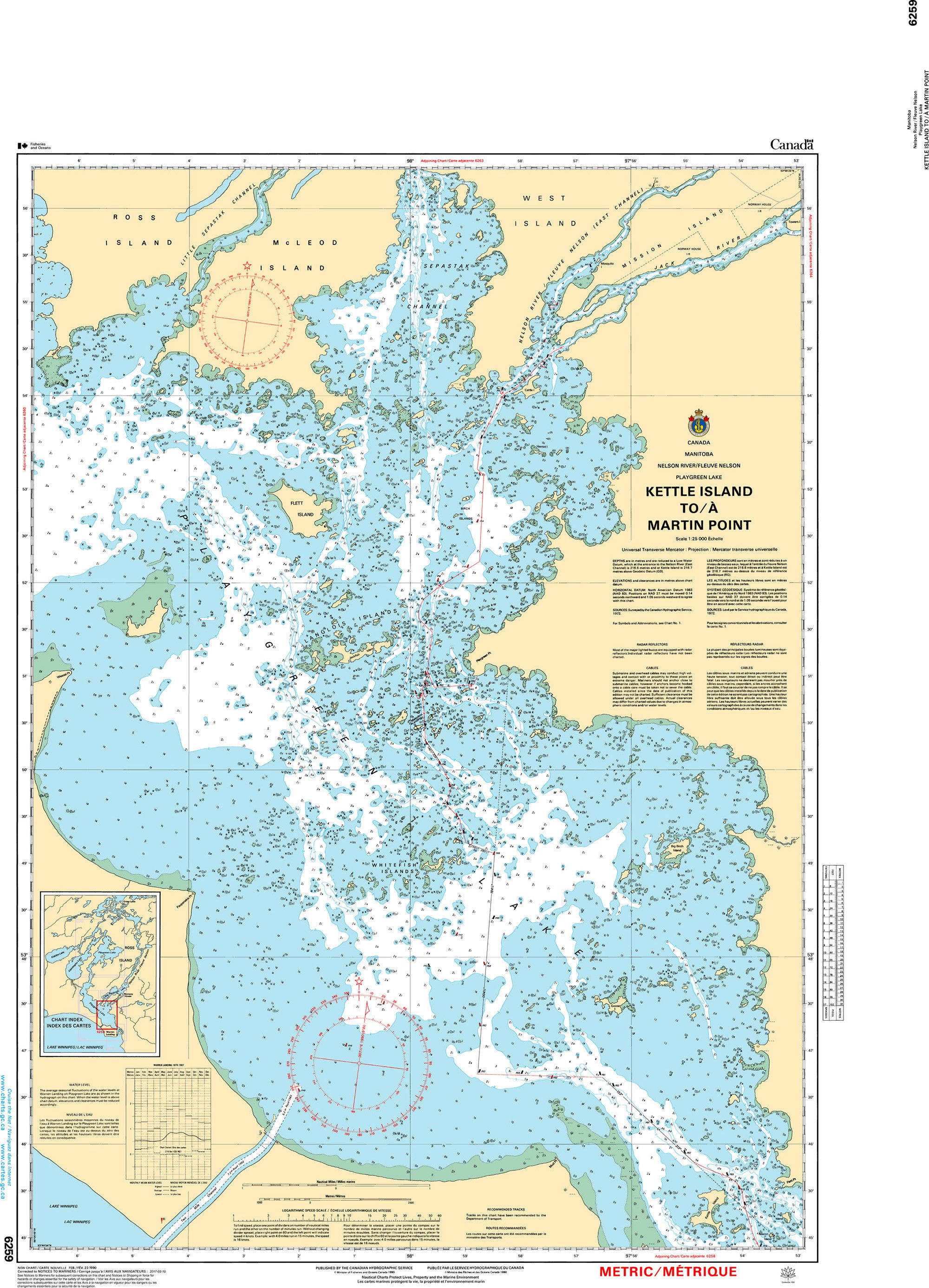 Canadian Hydrographic Service Nautical Chart CHS6259: Kettle Island to/à Martin Point