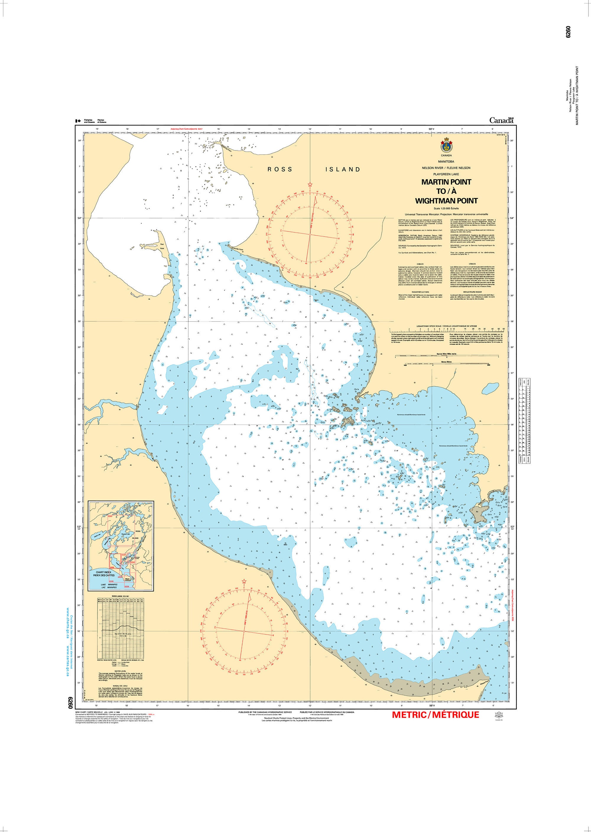 Canadian Hydrographic Service Nautical Chart CHS6260: Martin Point to/à Wightman Point