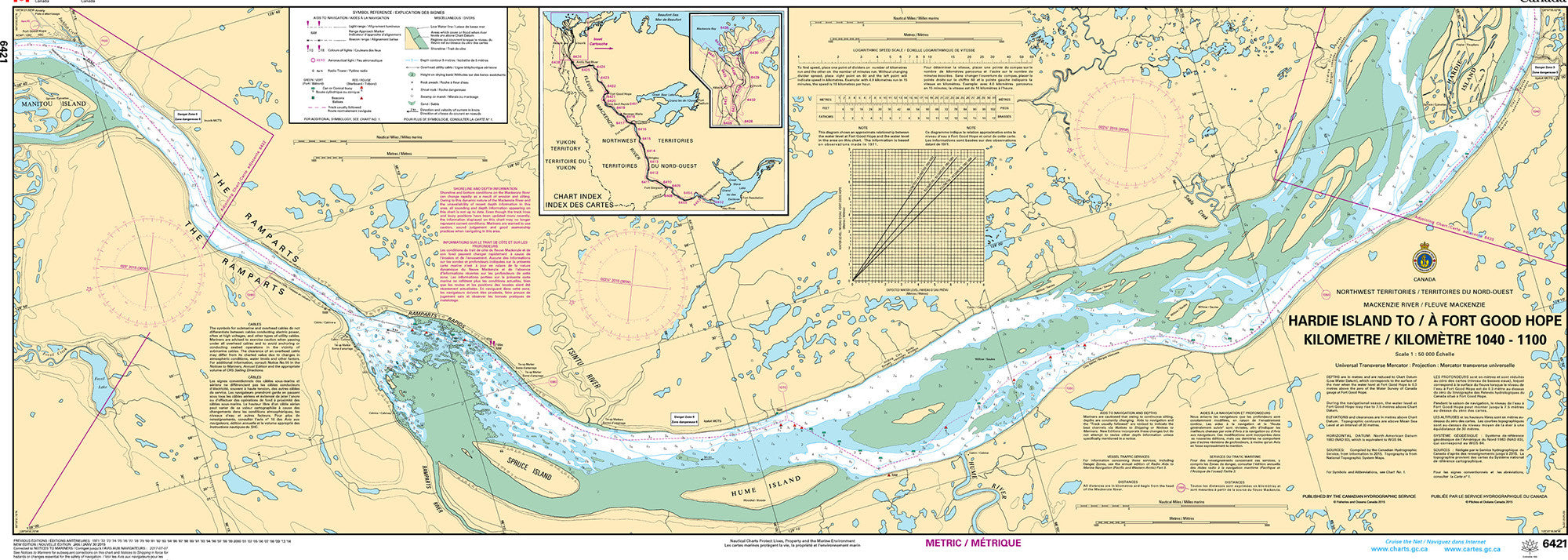Canadian Hydrographic Service Nautical Chart CHS6421: Hardie Island to/à Fort Good Hope Kilometre 1040 / Kilometre 1100