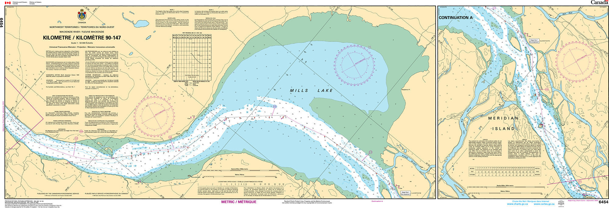 Canadian Hydrographic Service Nautical Chart CHS6454: Mackenzie River / Fleuve Mackenzie (Kilometre / Kilomètre 90-147)
