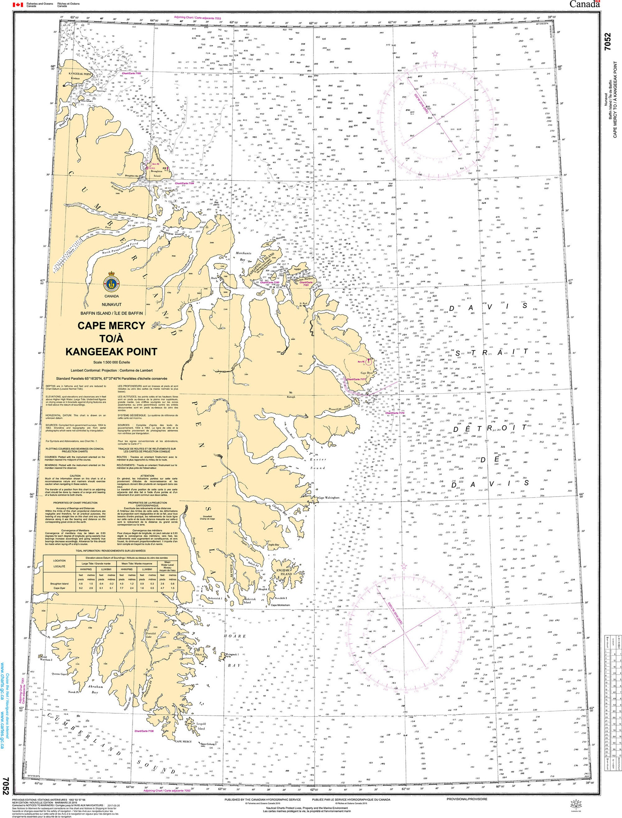 Canadian Hydrographic Service Nautical Chart CHS7052: Cape Mercy to Kangeeak Point