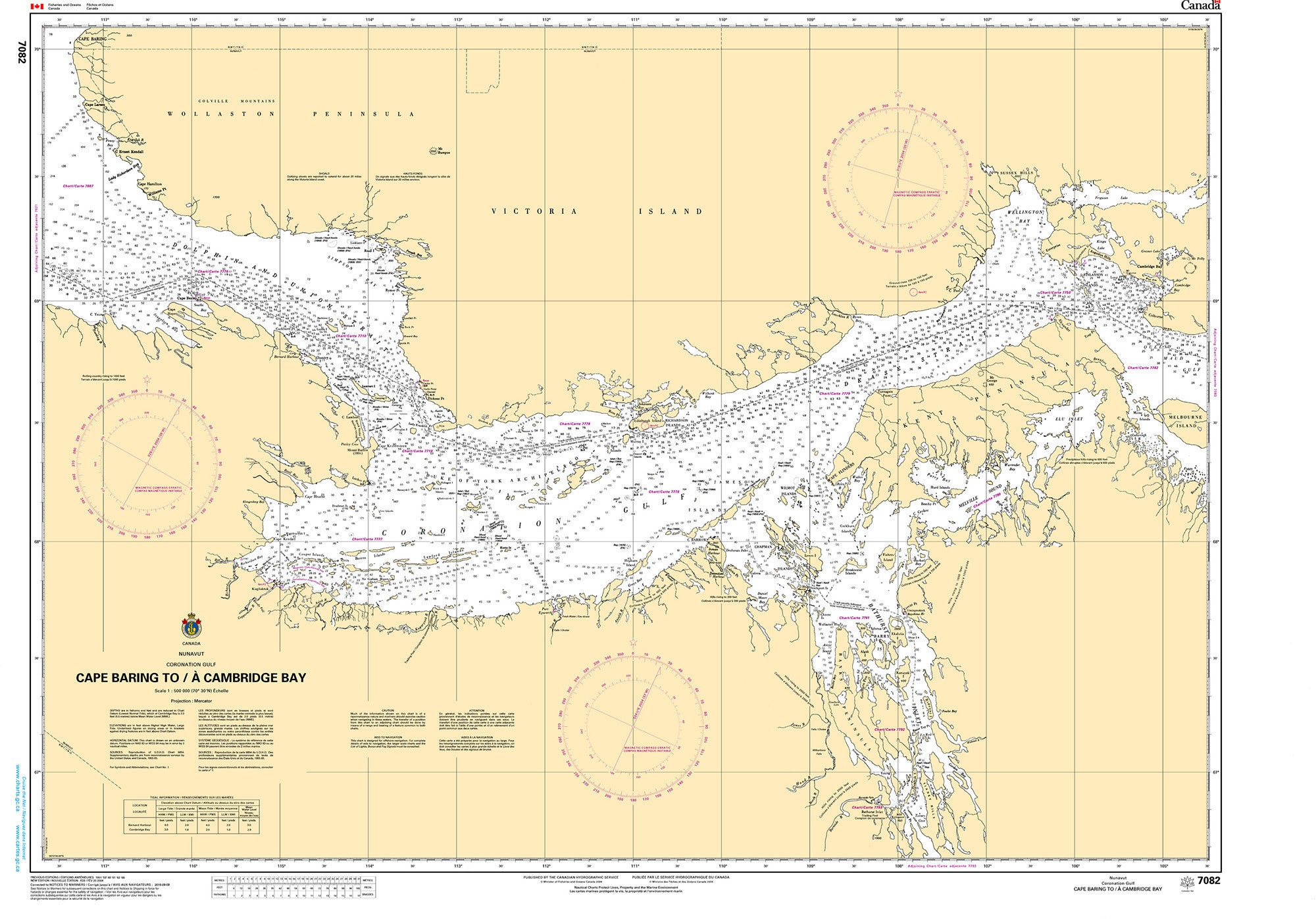 Canadian Hydrographic Service Nautical Chart CHS7082: Cape Baring to/à Cambridge Bay