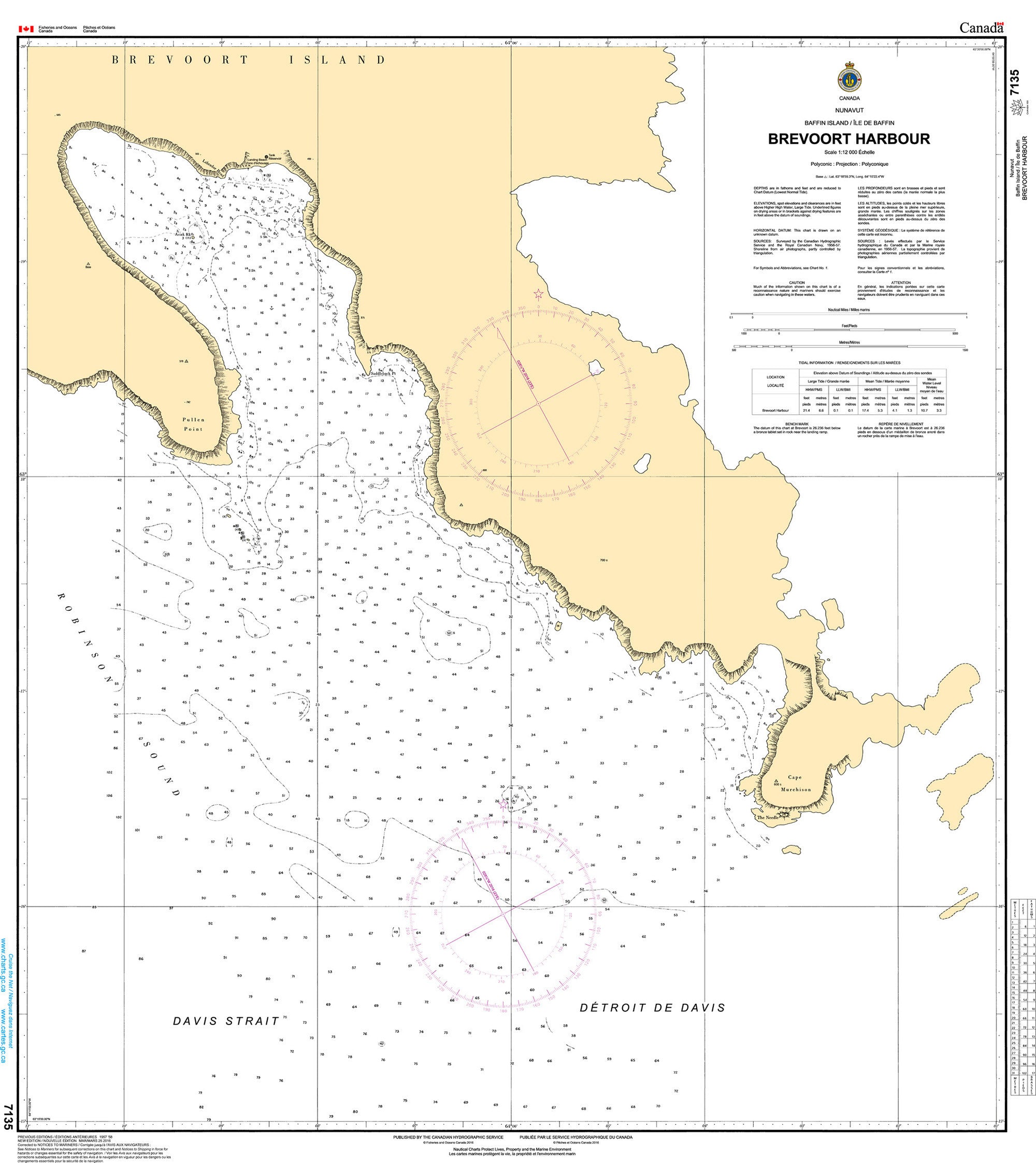 Canadian Hydrographic Service Nautical Chart CHS7135: Brevoort Harbour