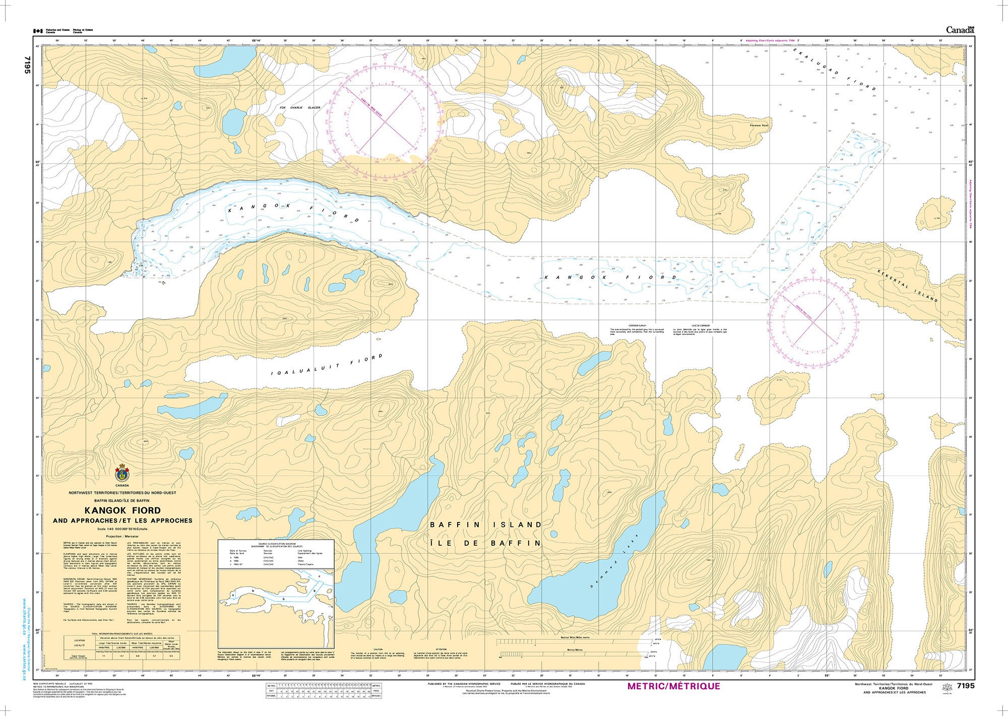 Canadian Hydrographic Service Nautical Chart CHS7195: Kangok Fiord and Approaches/et les Approches