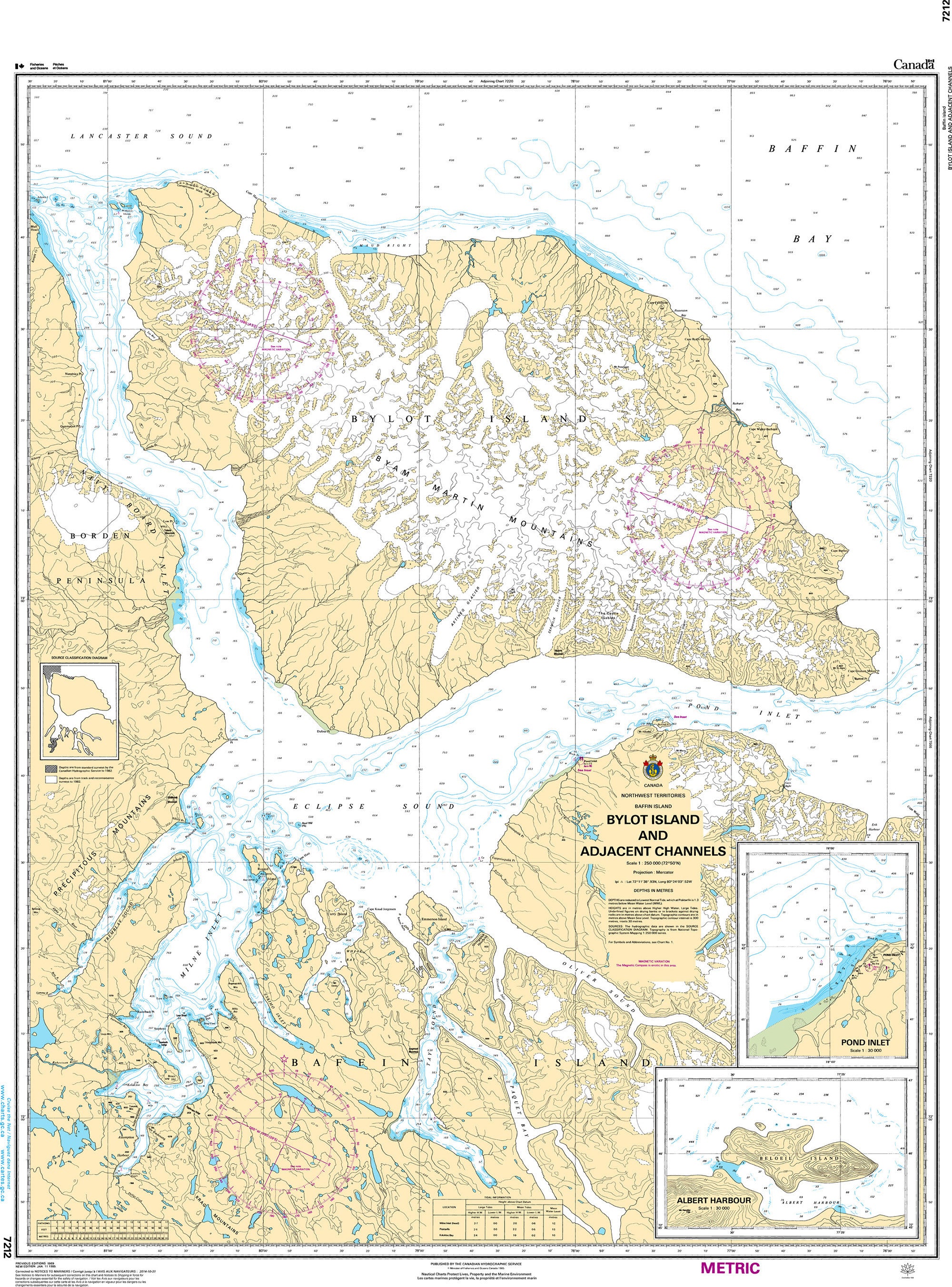 Canadian Hydrographic Service Nautical Chart CHS7212: Bylot Island and Adjacent Channels